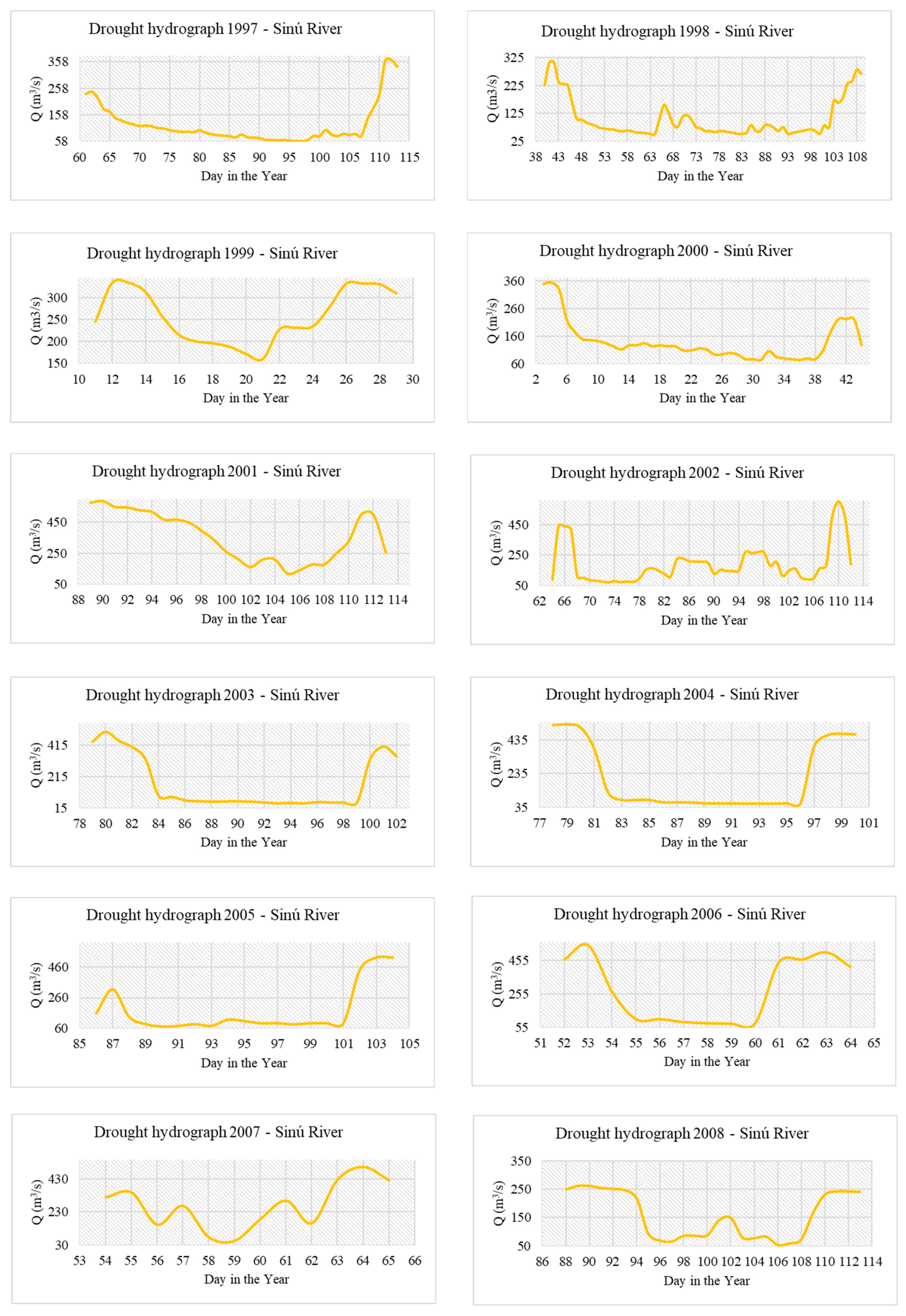 Applsci 14 01692 g0a1c