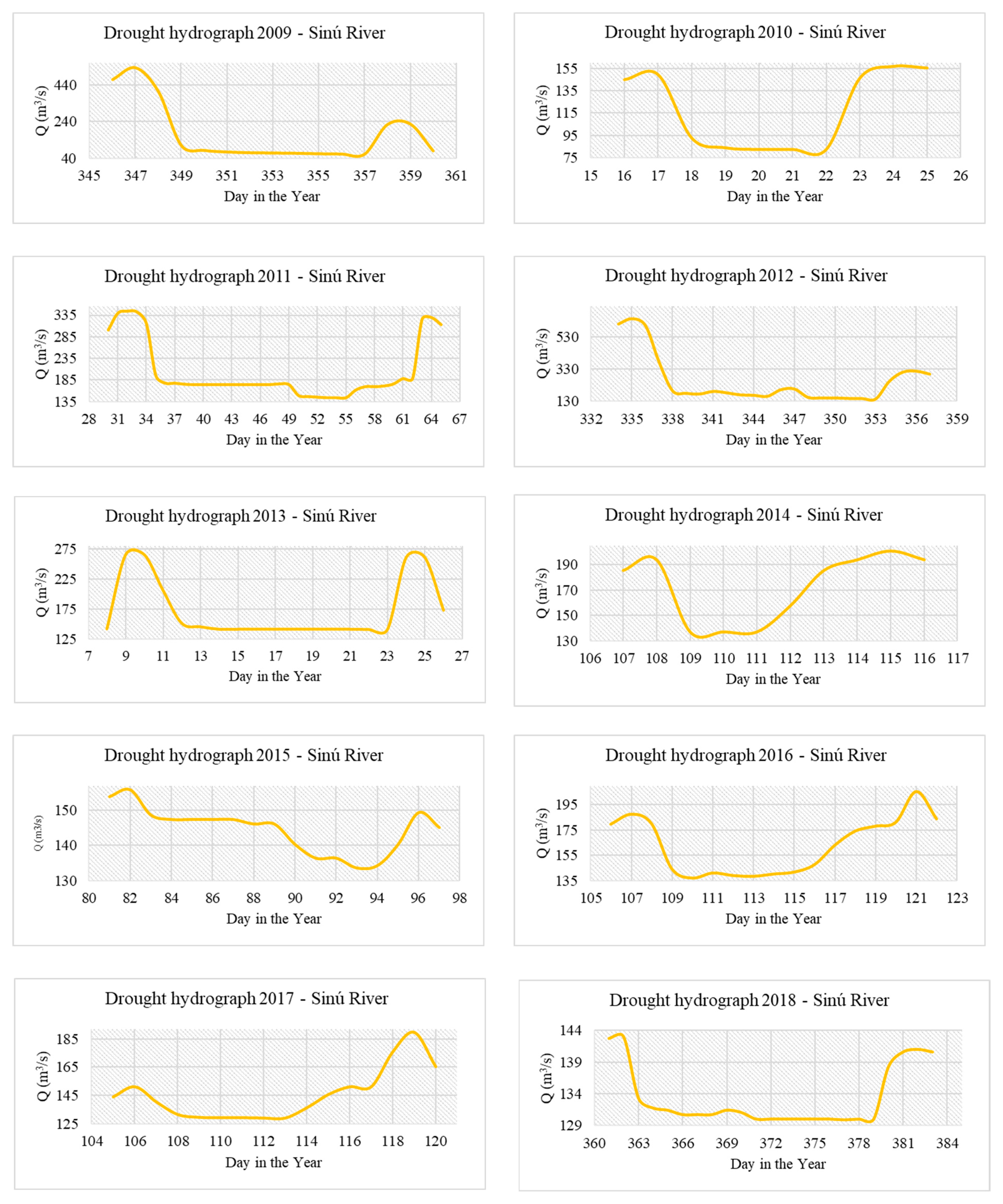 Applsci 14 01692 g0a1d