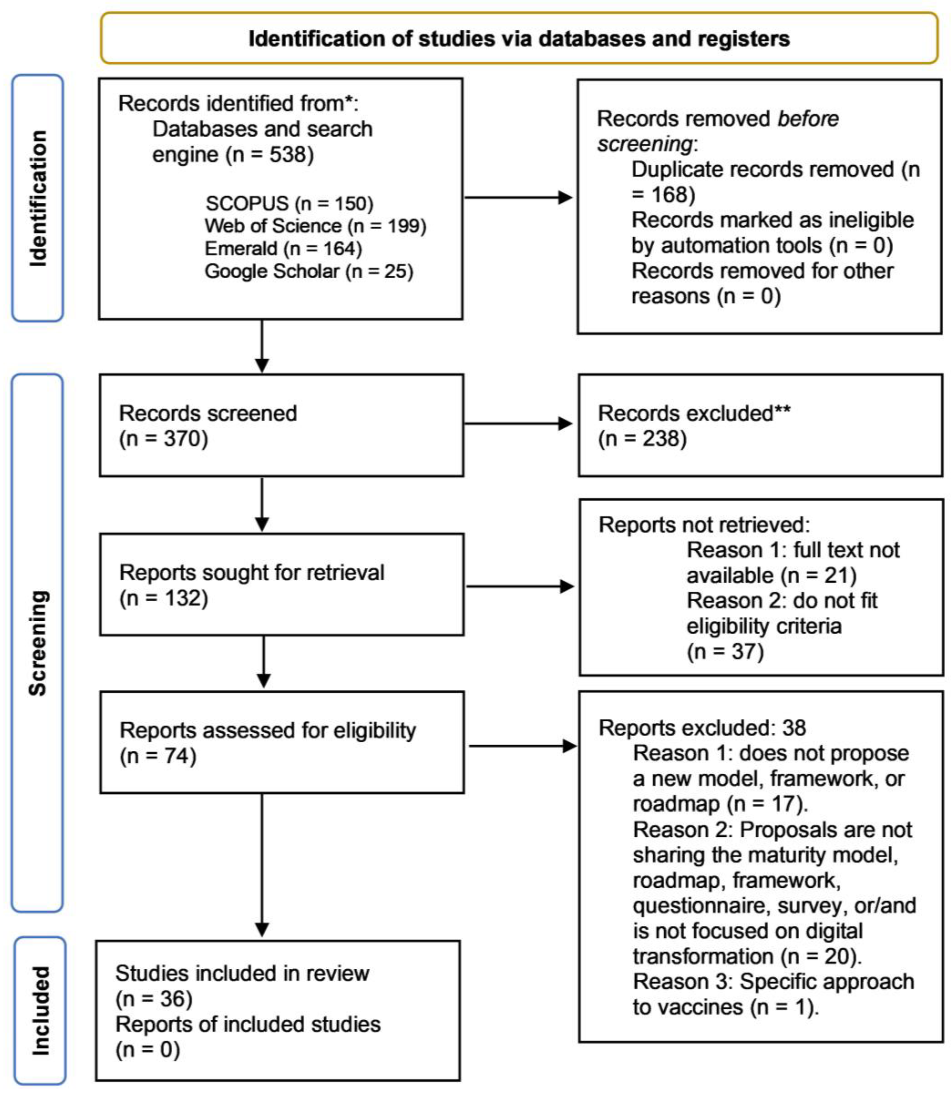 Applsci 14 01693 g001