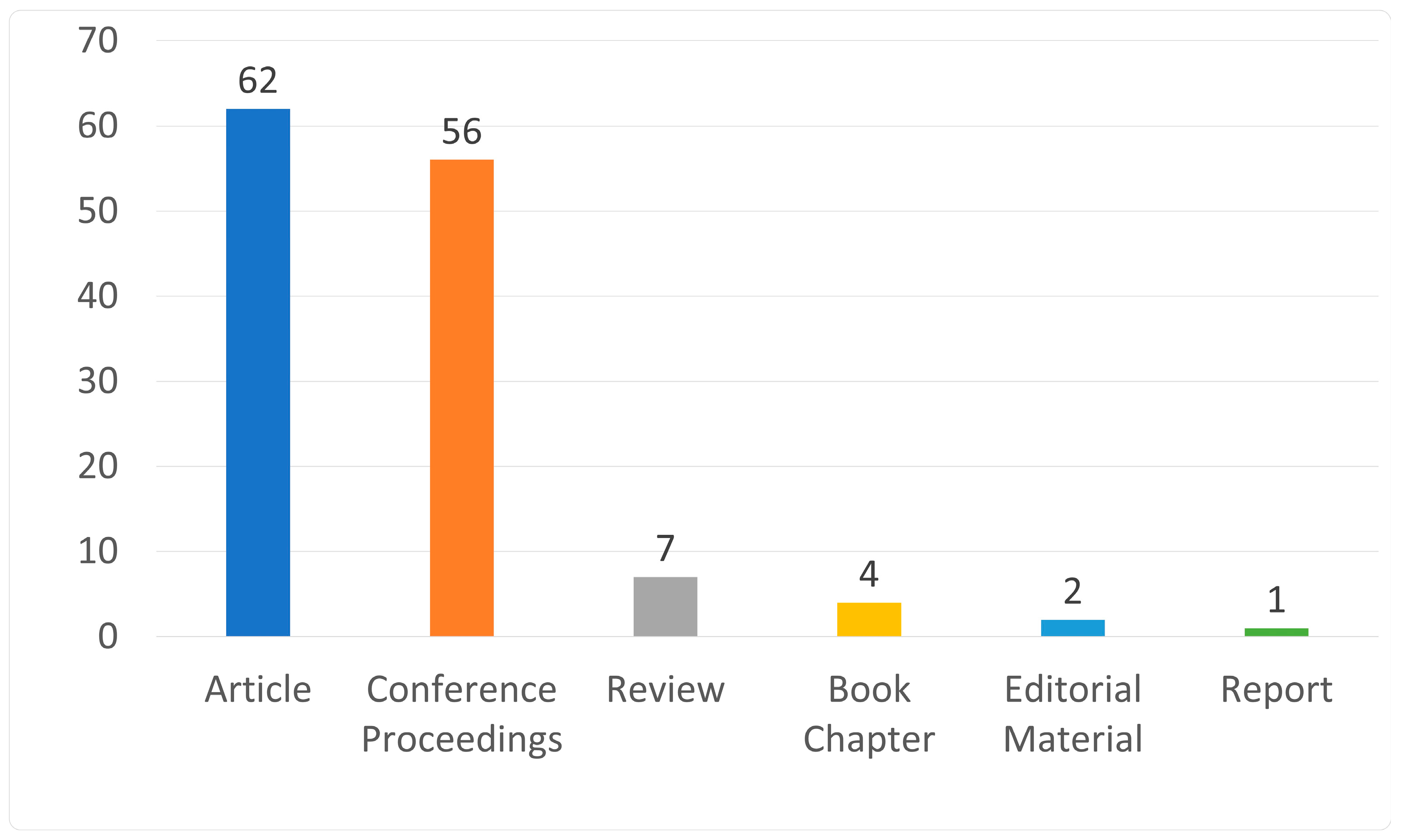 Applsci 14 01693 g002