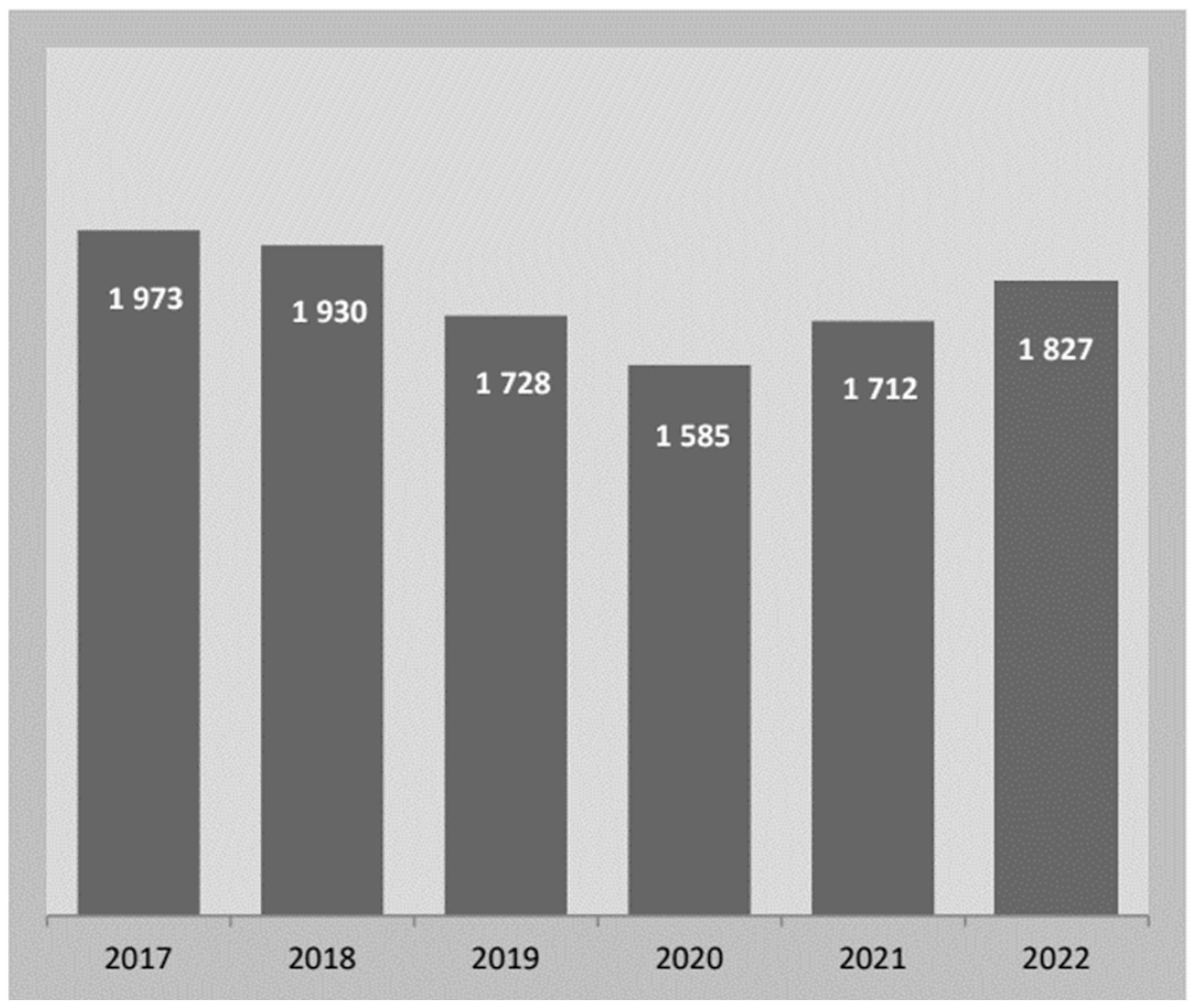 Applsci 14 01697 g003