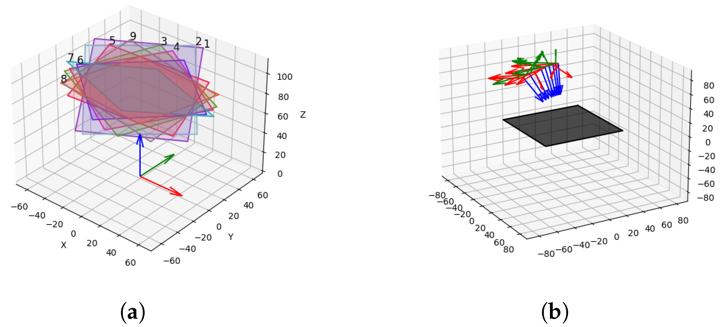 Applsci 14 01698 g004