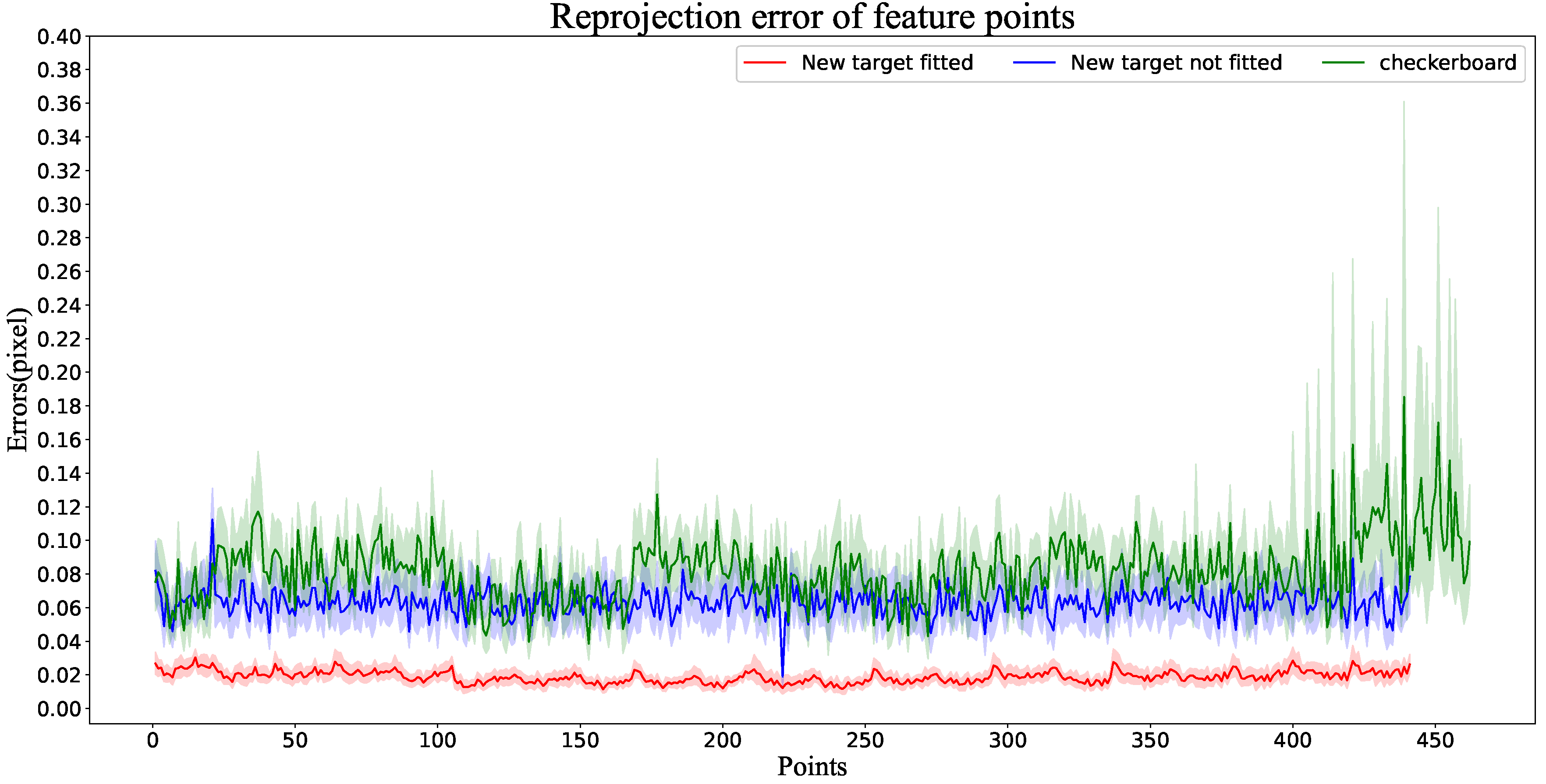 Applsci 14 01698 g005