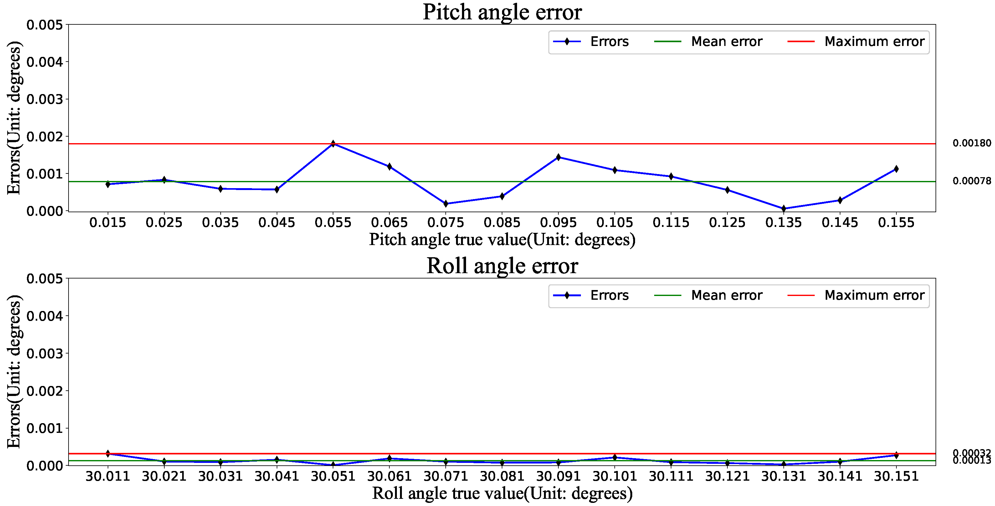 Applsci 14 01698 g006