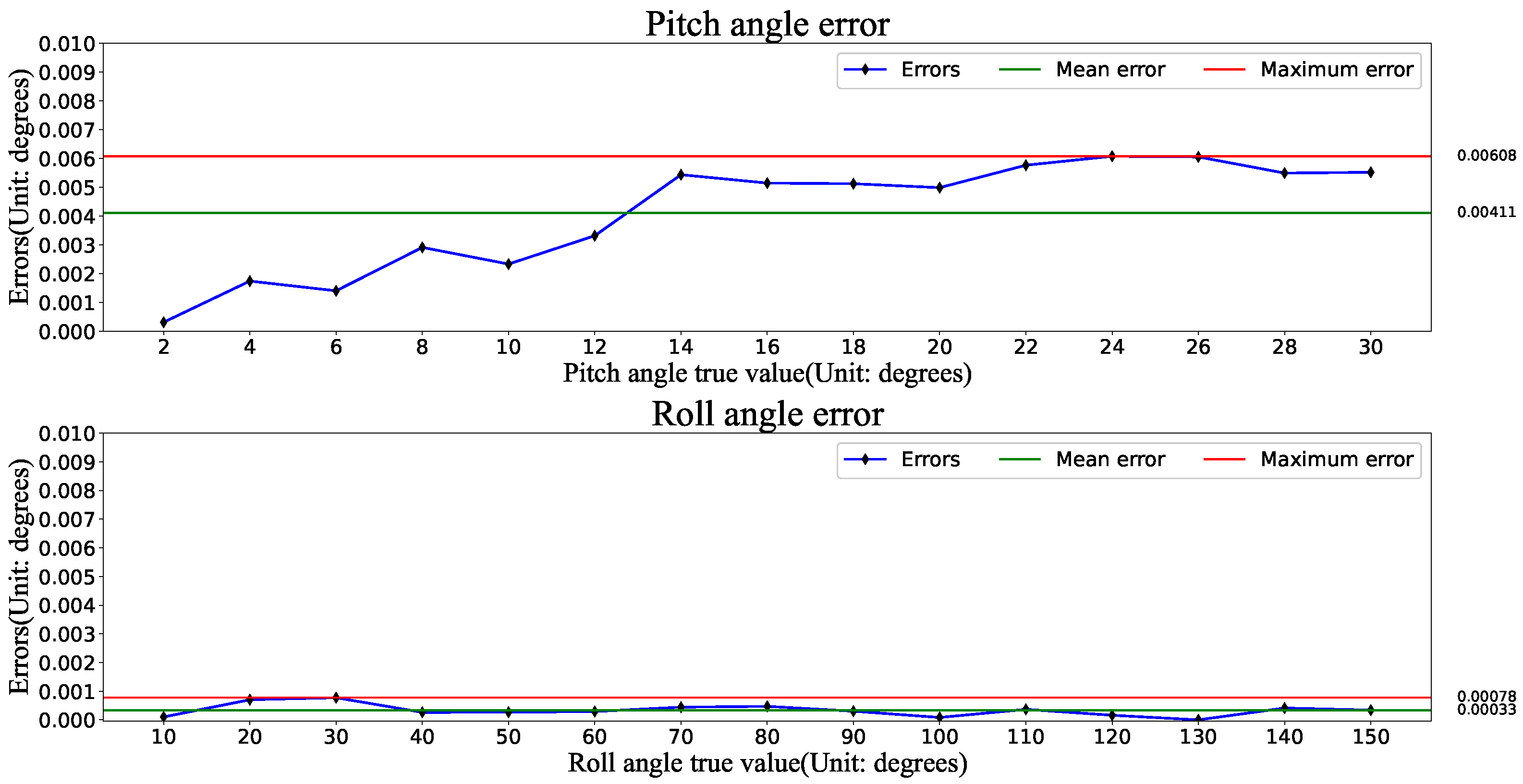 Applsci 14 01698 g008