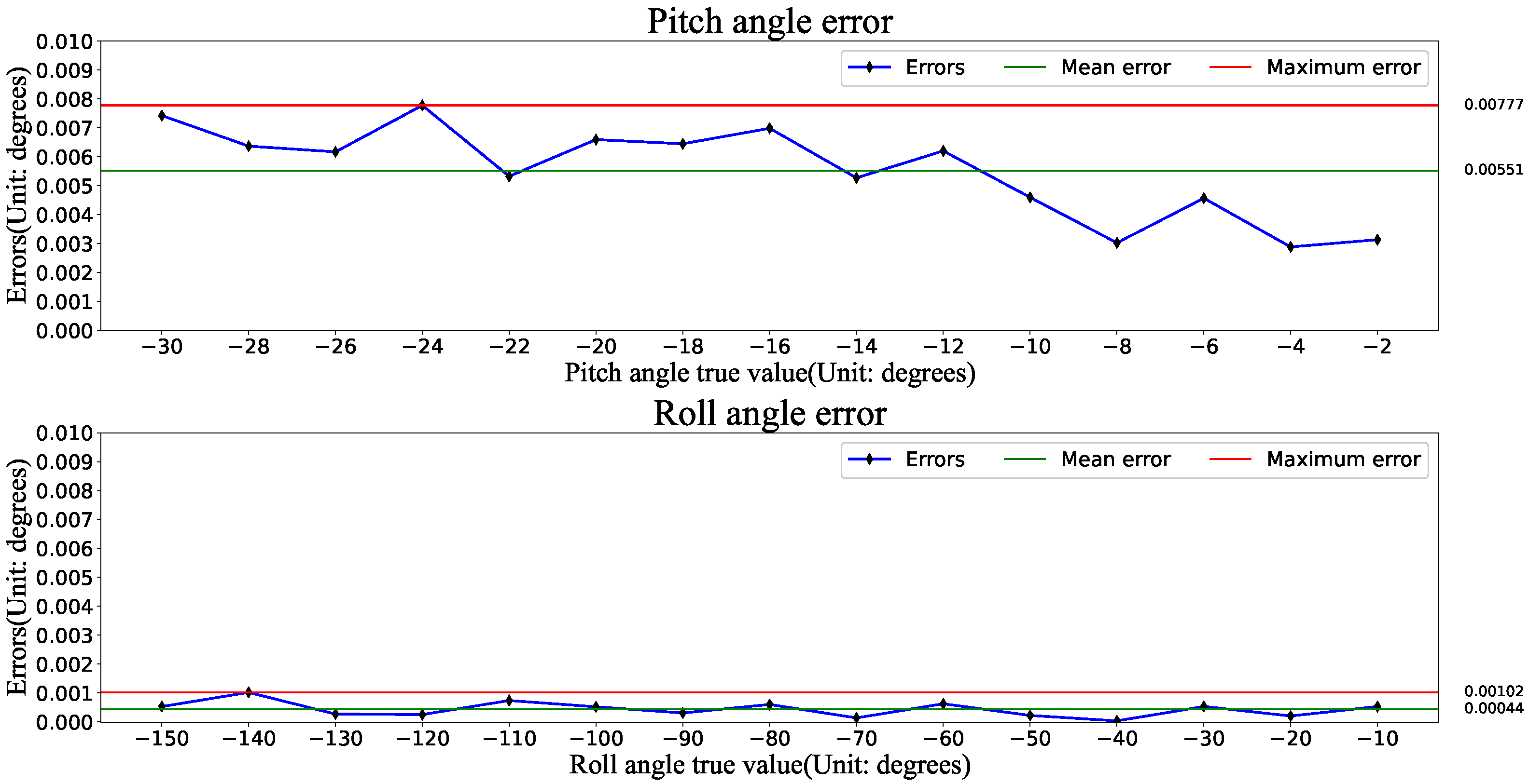 Applsci 14 01698 g009