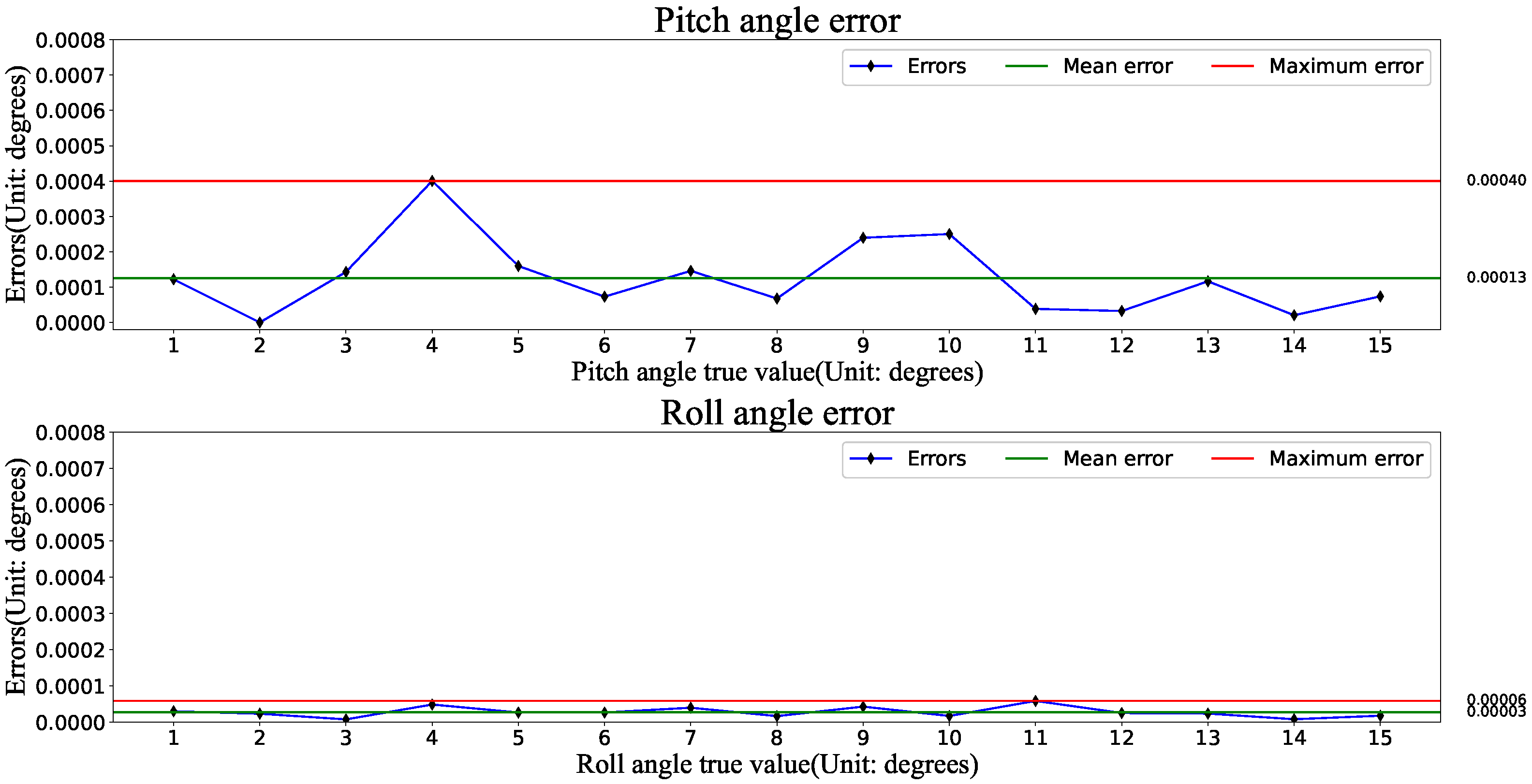 Applsci 14 01698 g010
