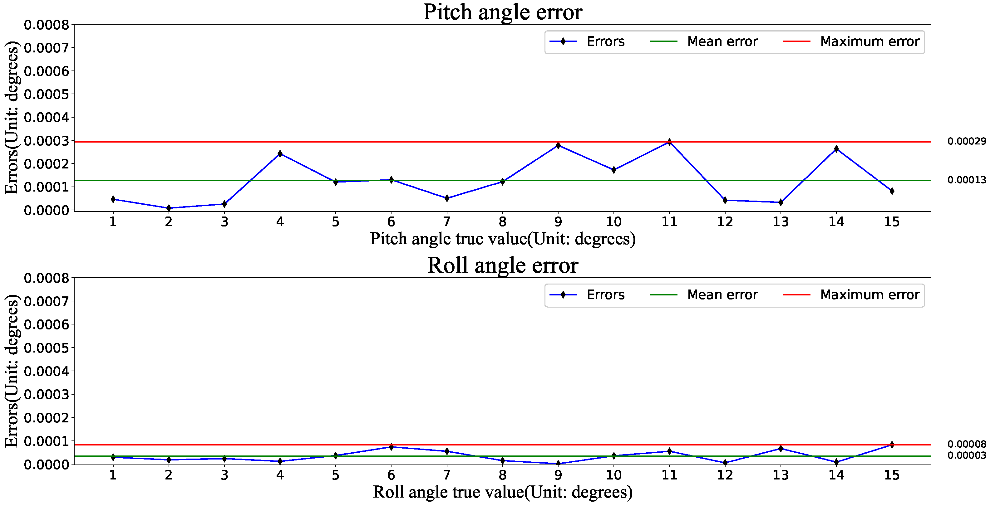 Applsci 14 01698 g011