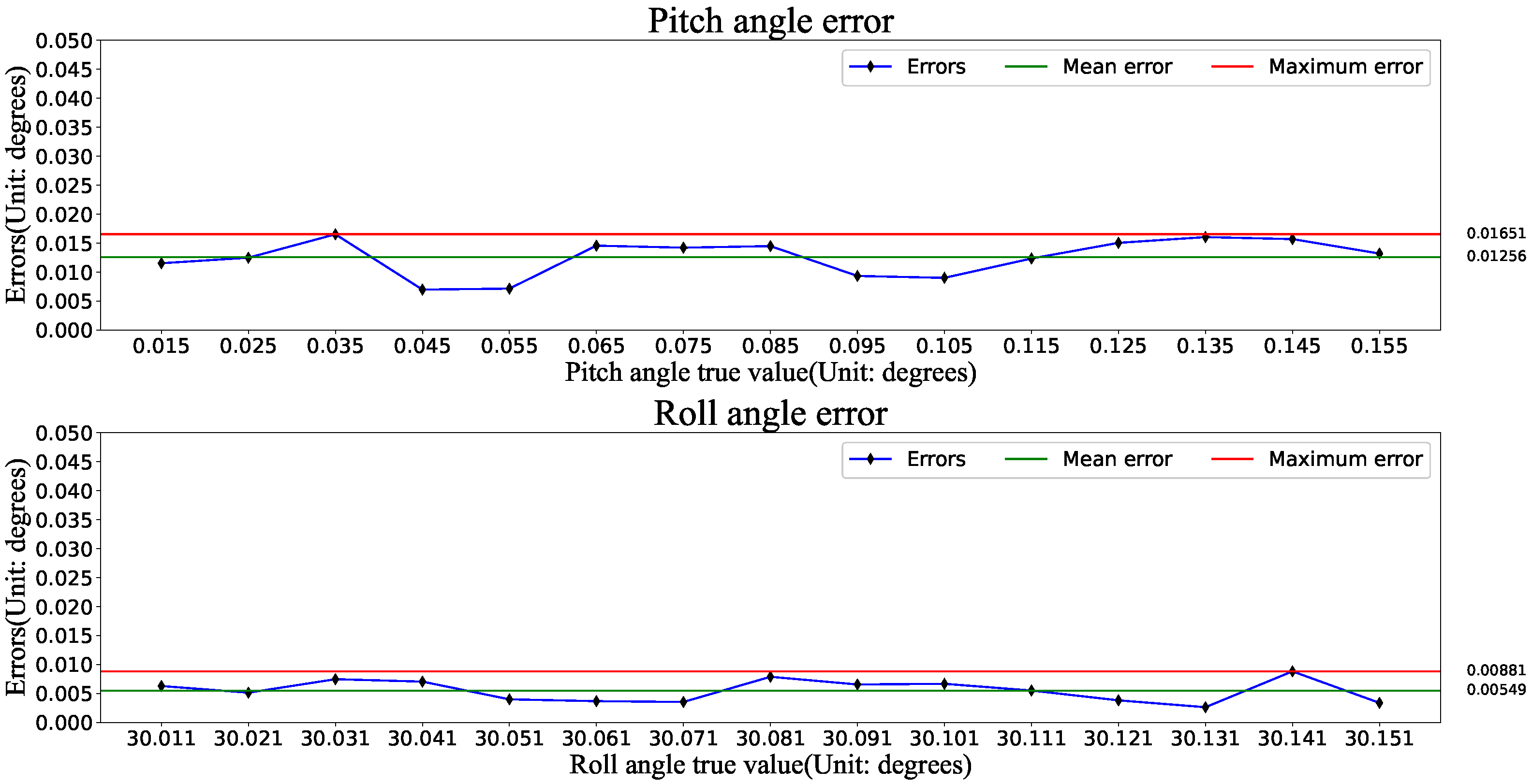 Applsci 14 01698 g013