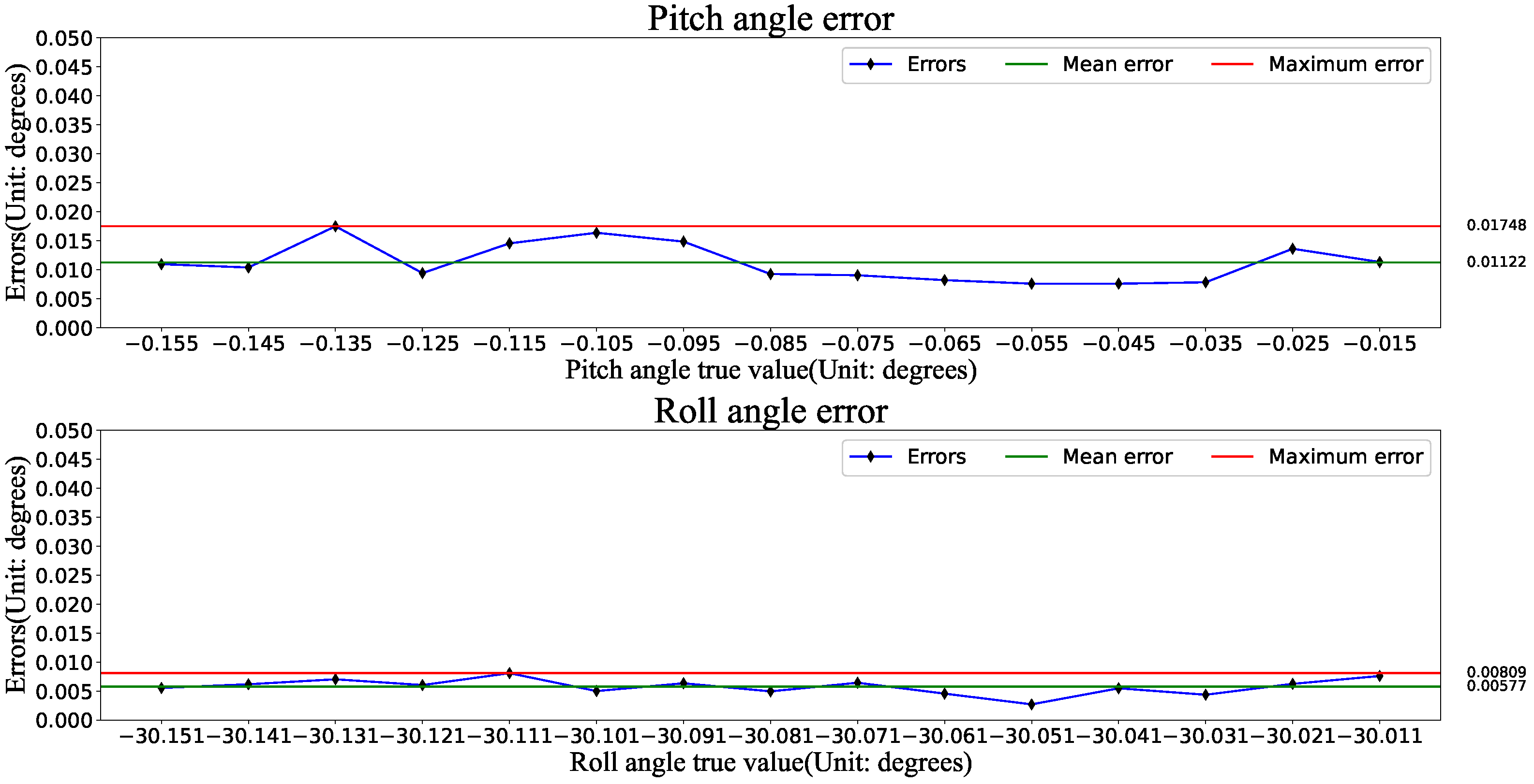 Applsci 14 01698 g014