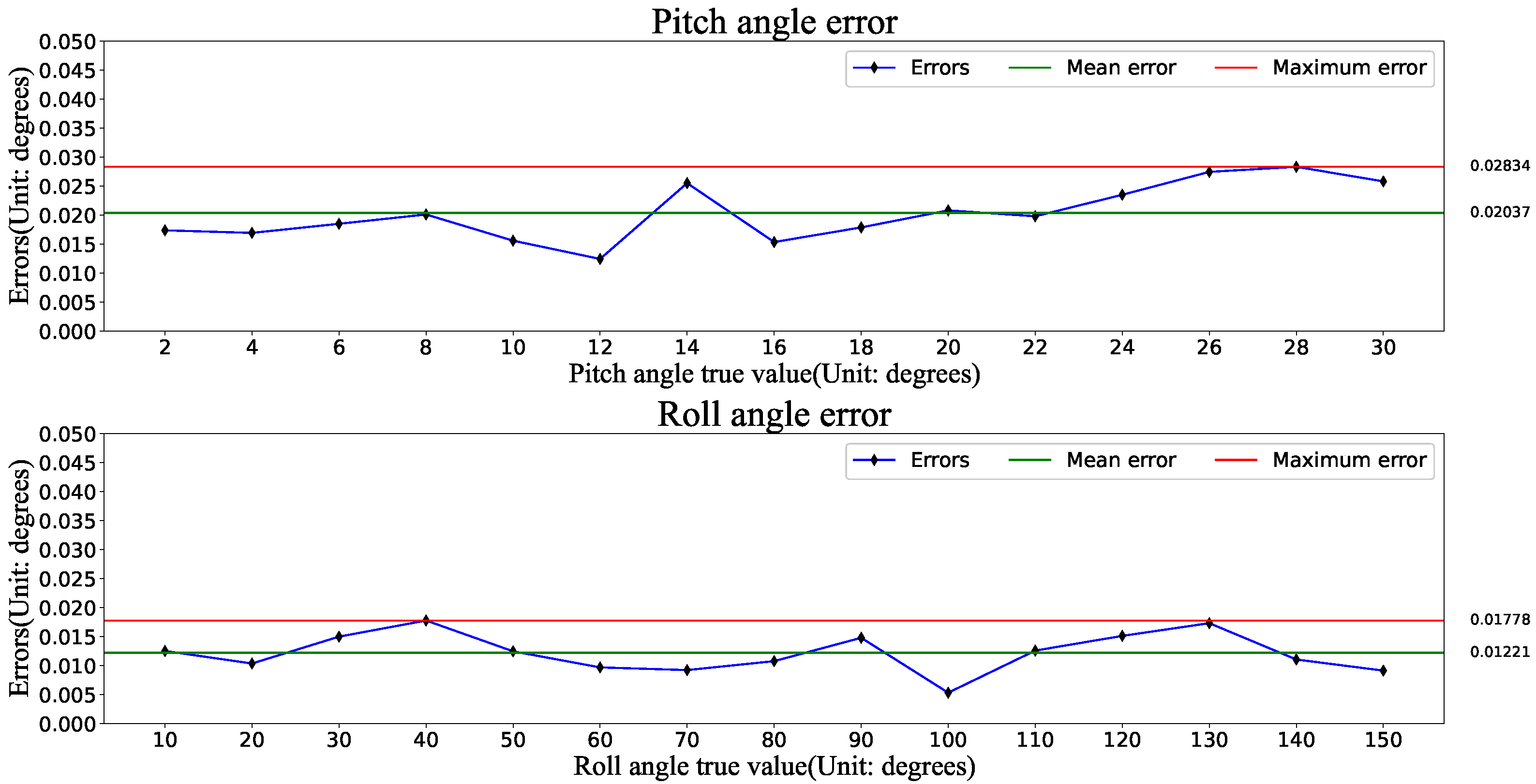 Applsci 14 01698 g015