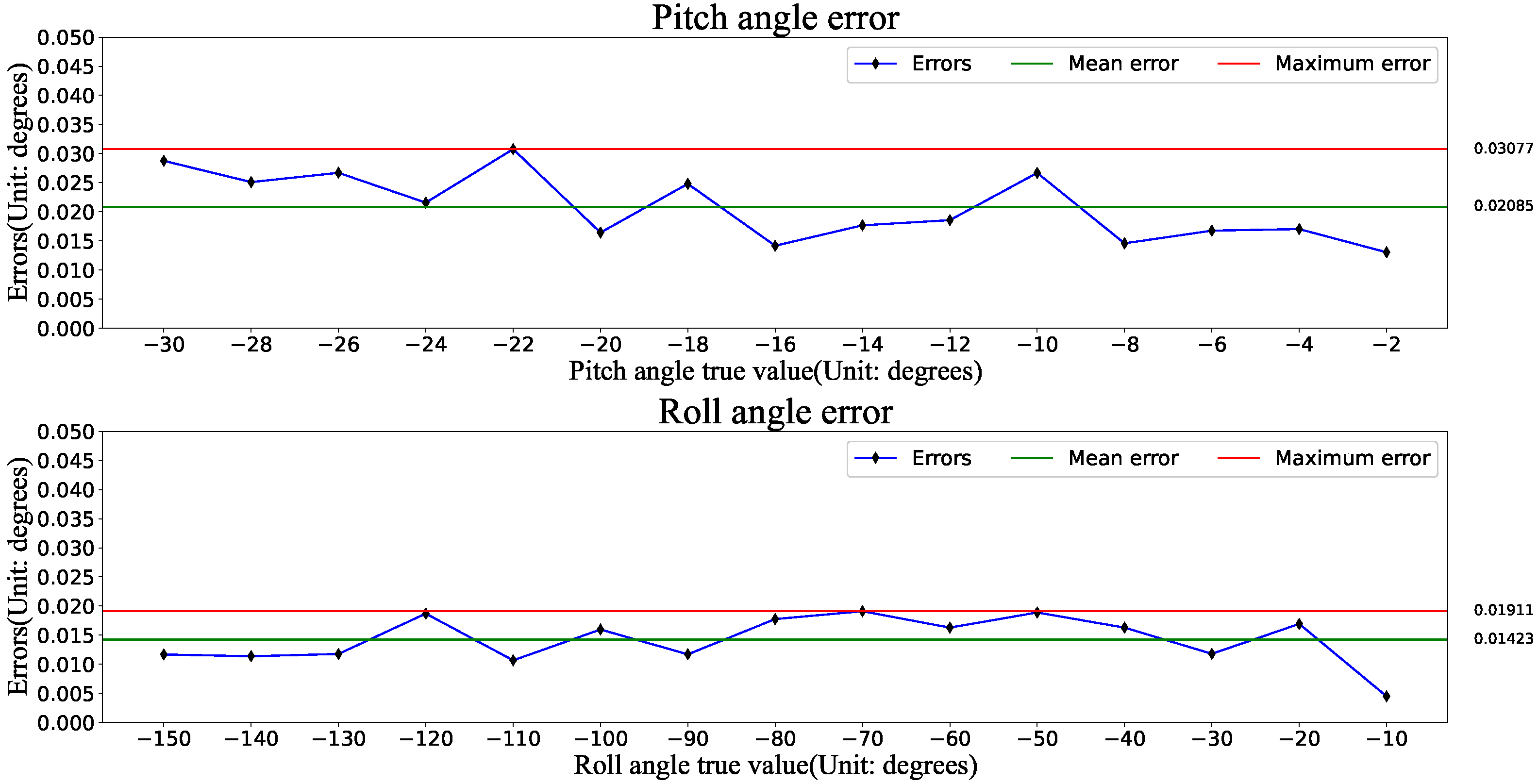 Applsci 14 01698 g016
