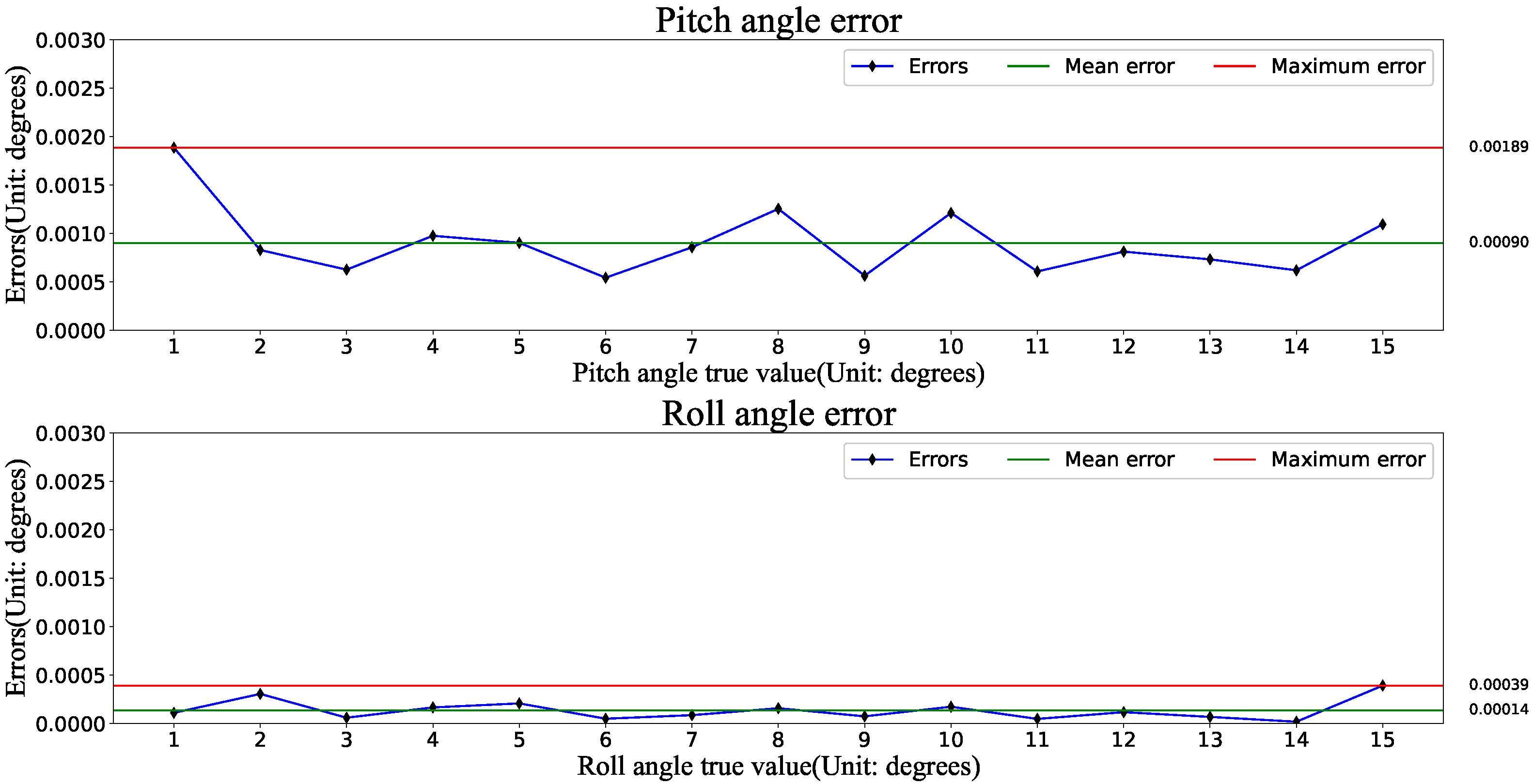 Applsci 14 01698 g018
