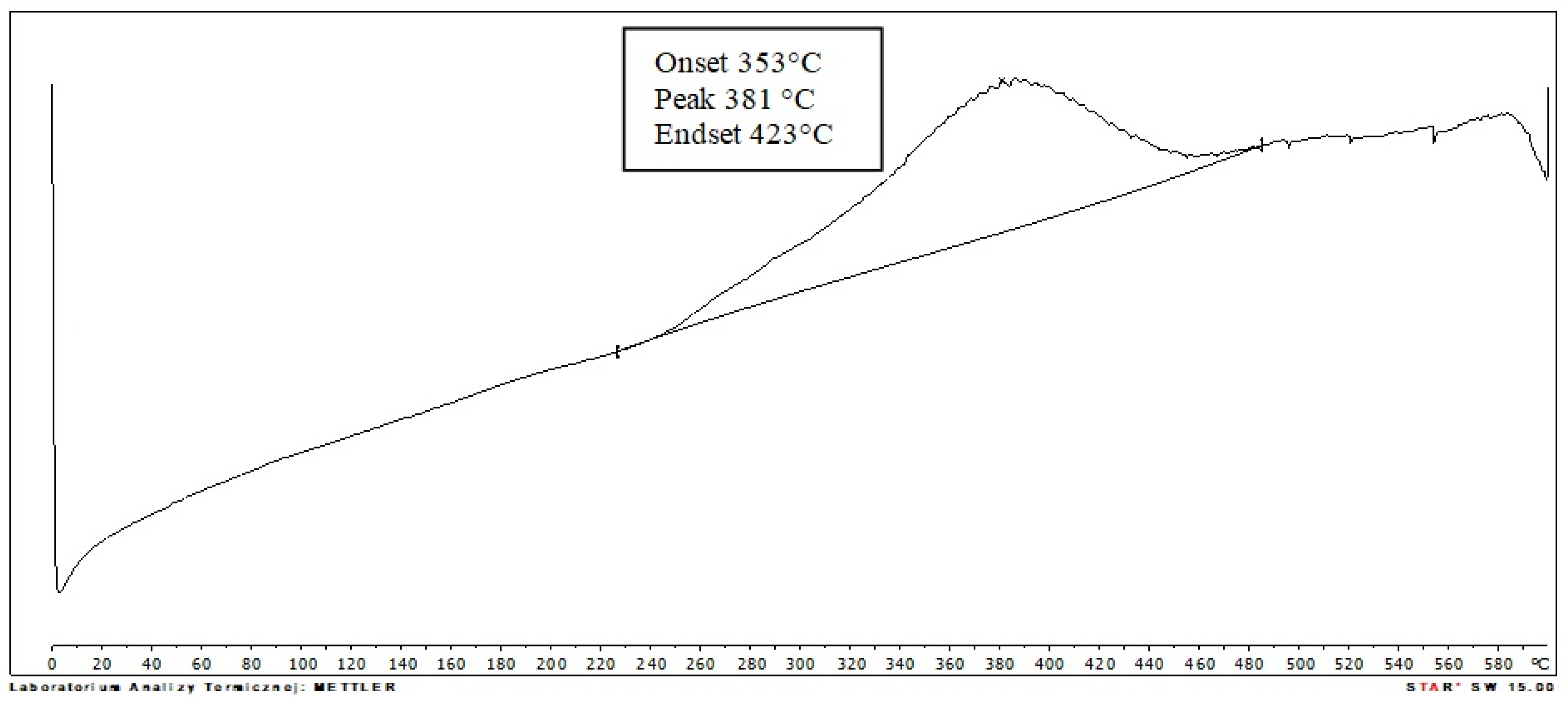 Applsci 14 01702 g009