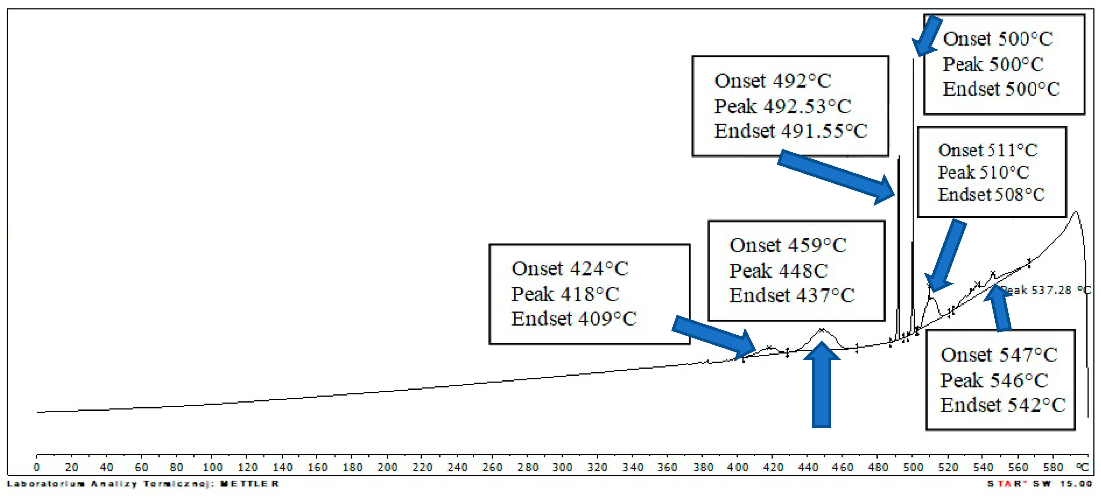 Applsci 14 01702 g010