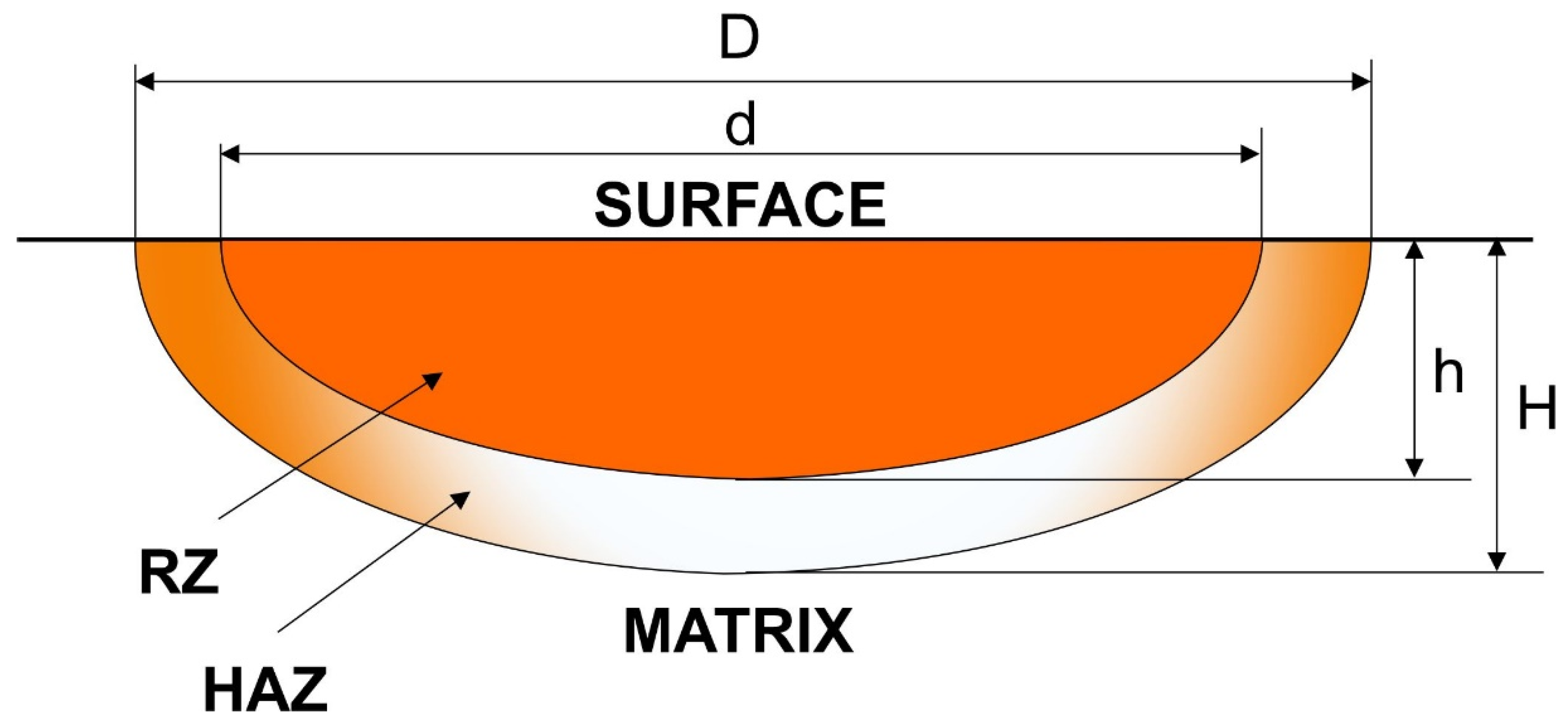 Applsci 14 01702 g014