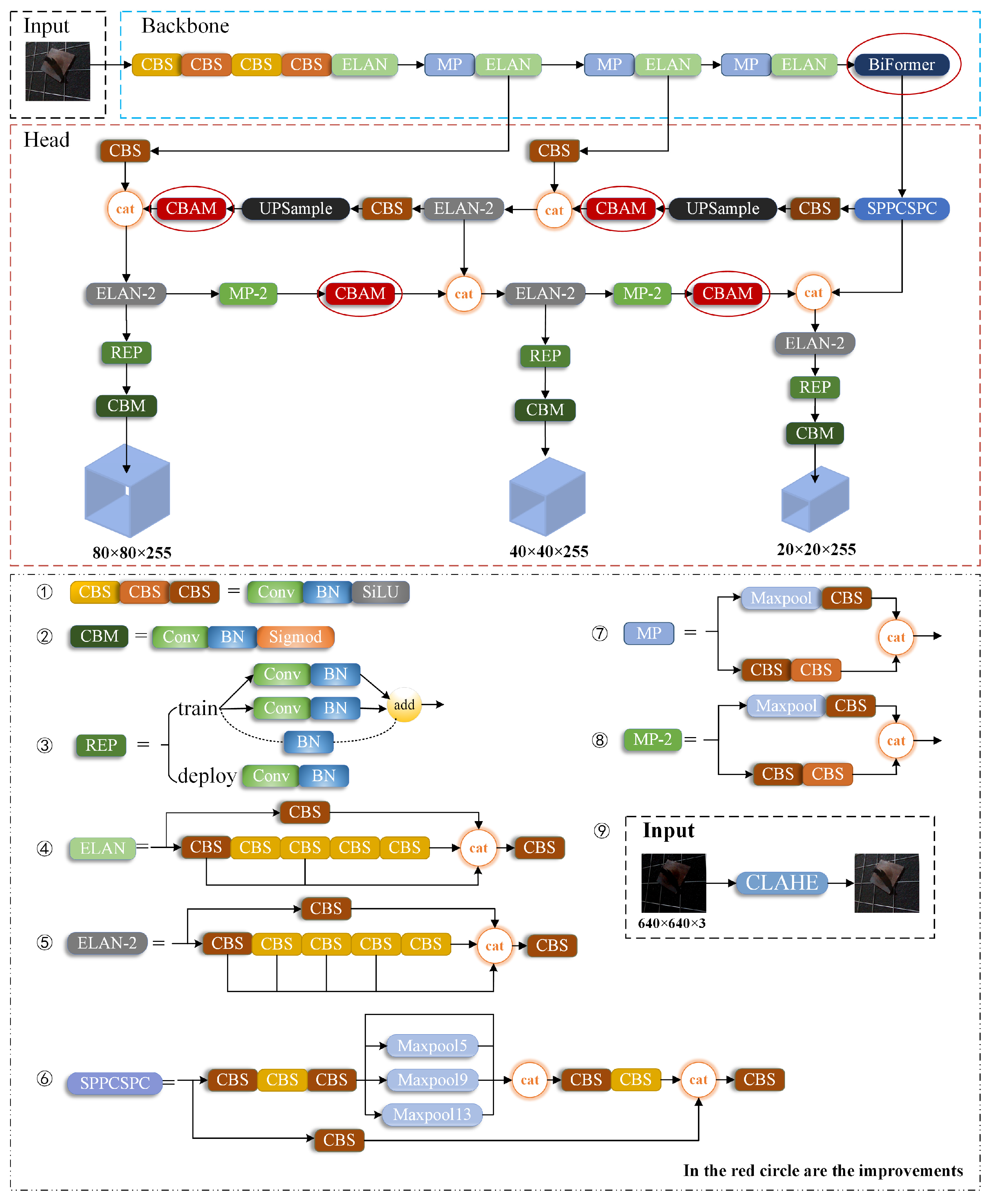 Applsci 14 01703 g002