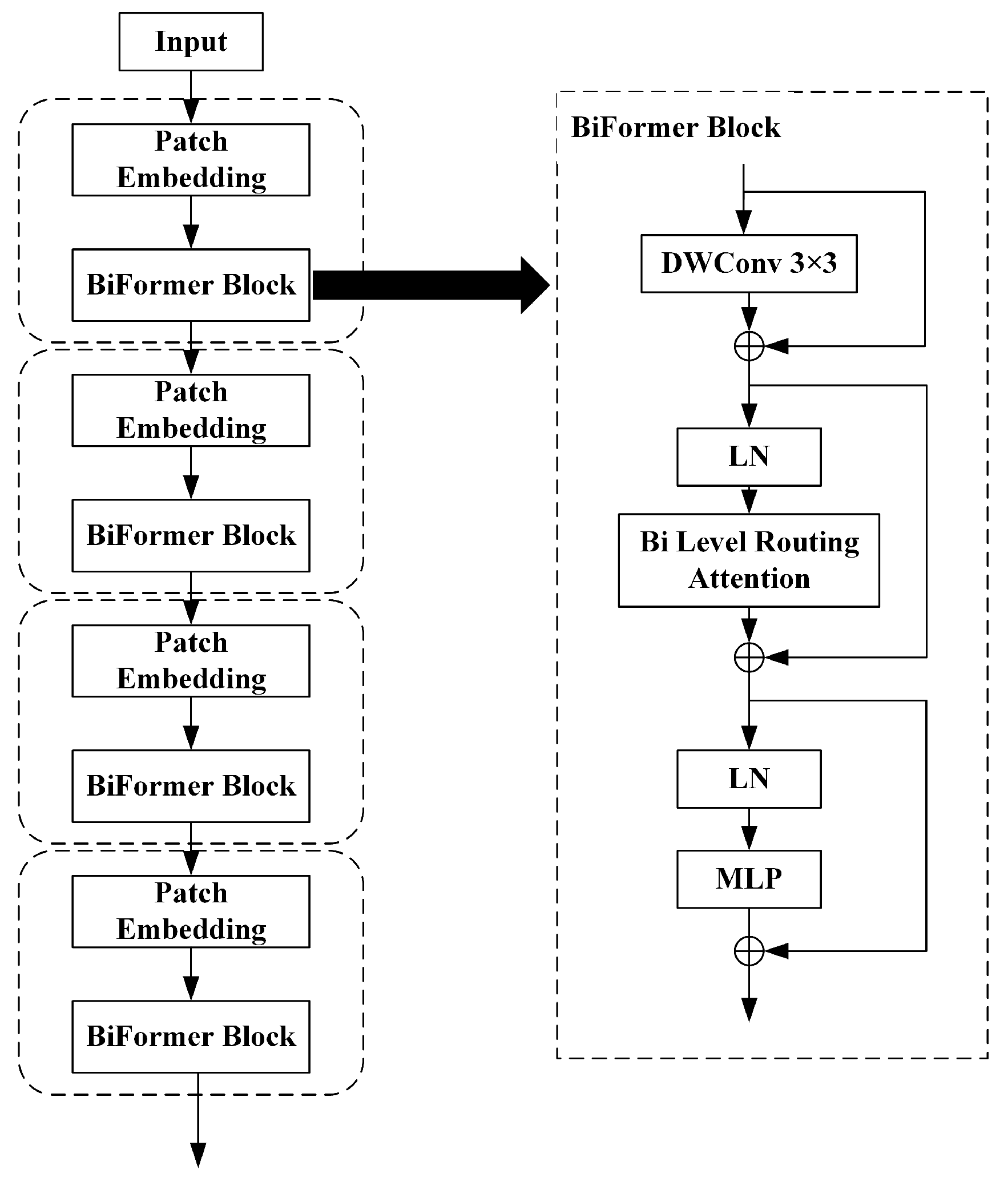 Applsci 14 01703 g004