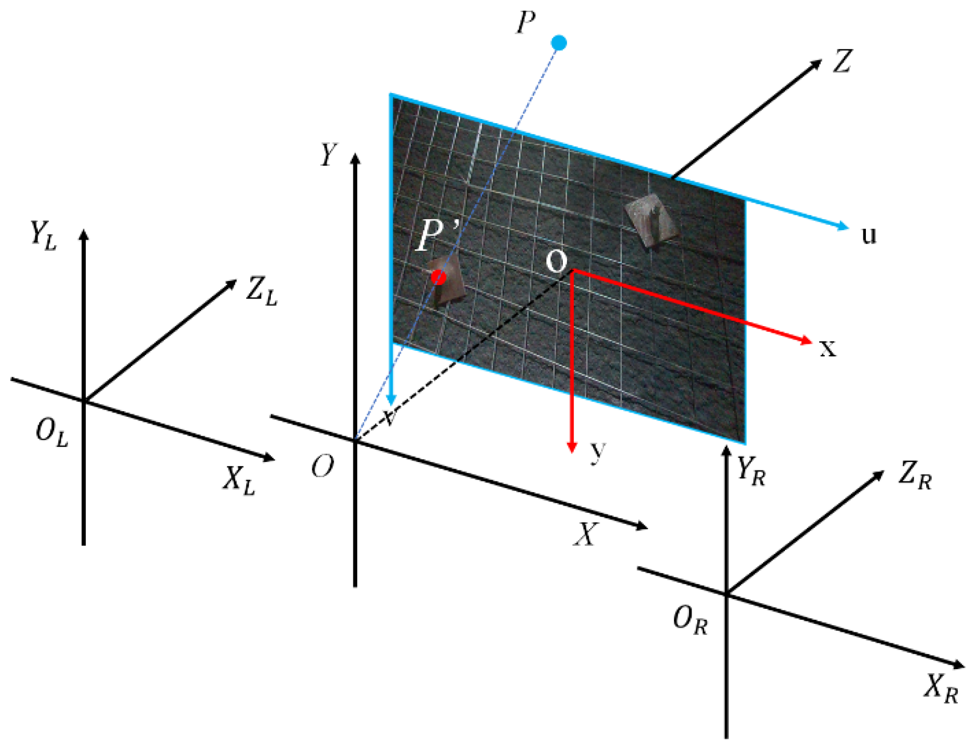 Applsci 14 01703 g008