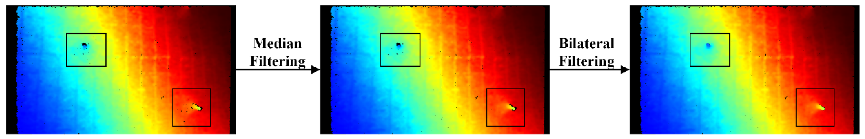 Applsci 14 01703 g010