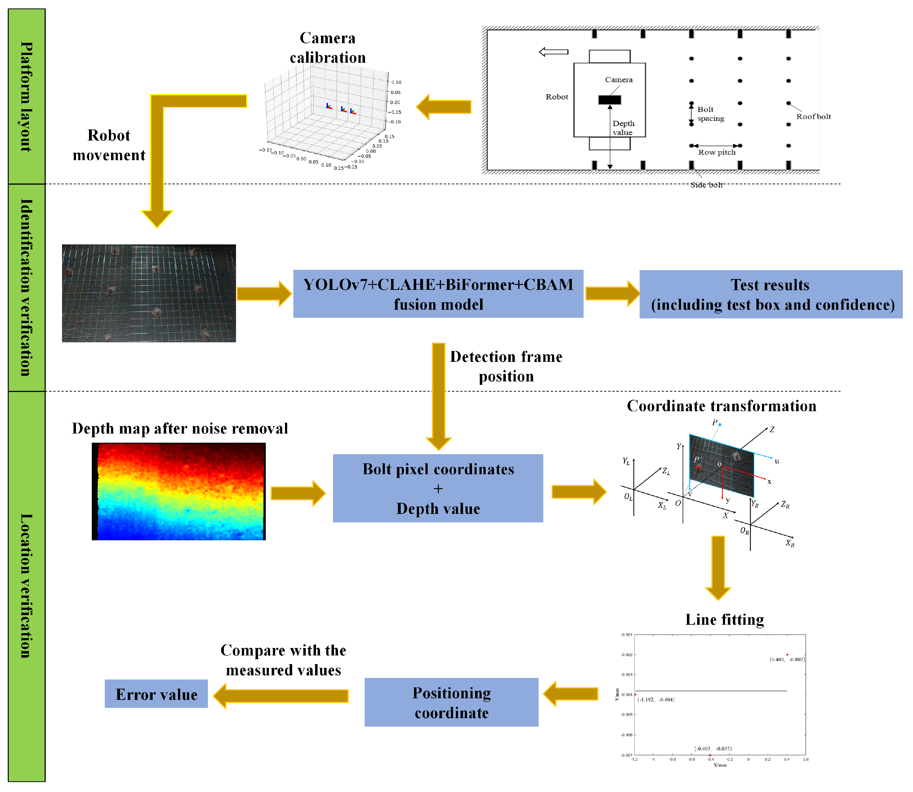 Applsci 14 01703 g013