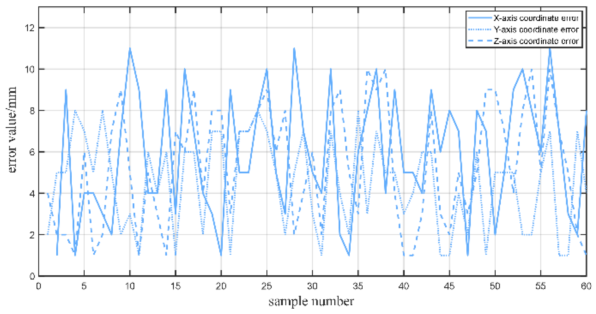 Applsci 14 01703 g017