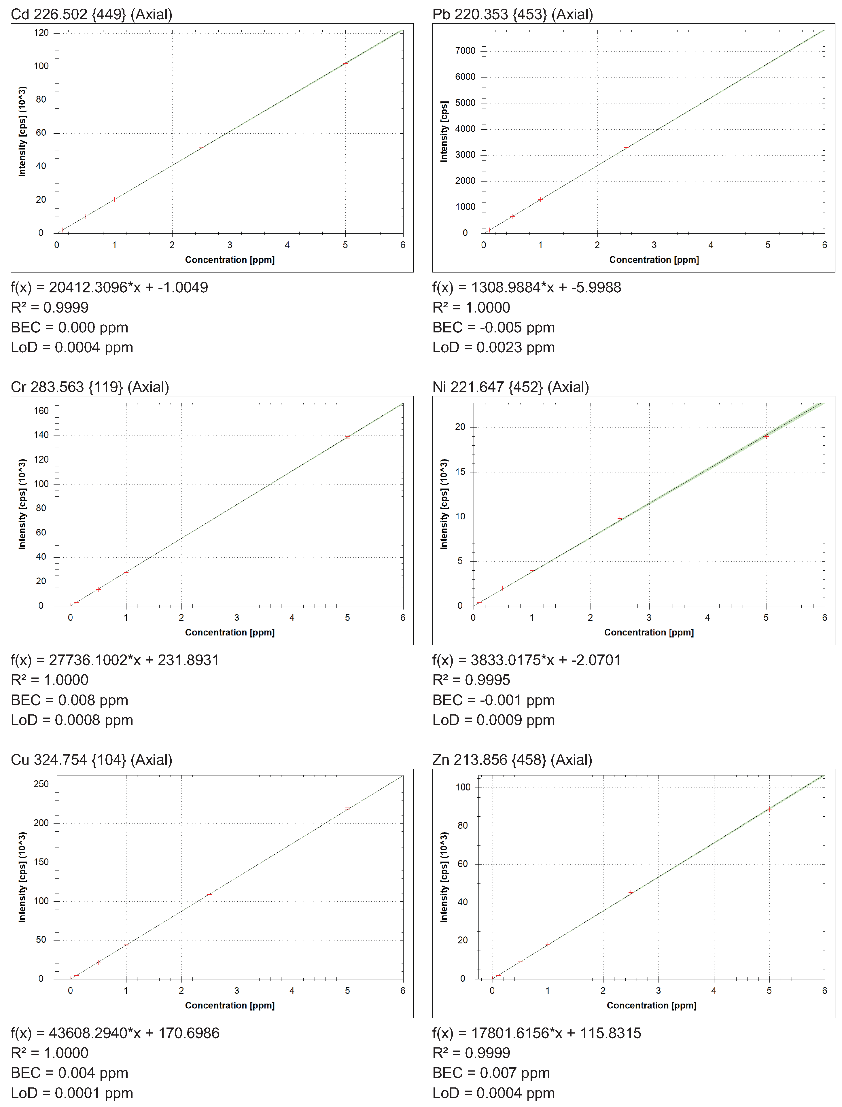 Applsci 14 01704 g002