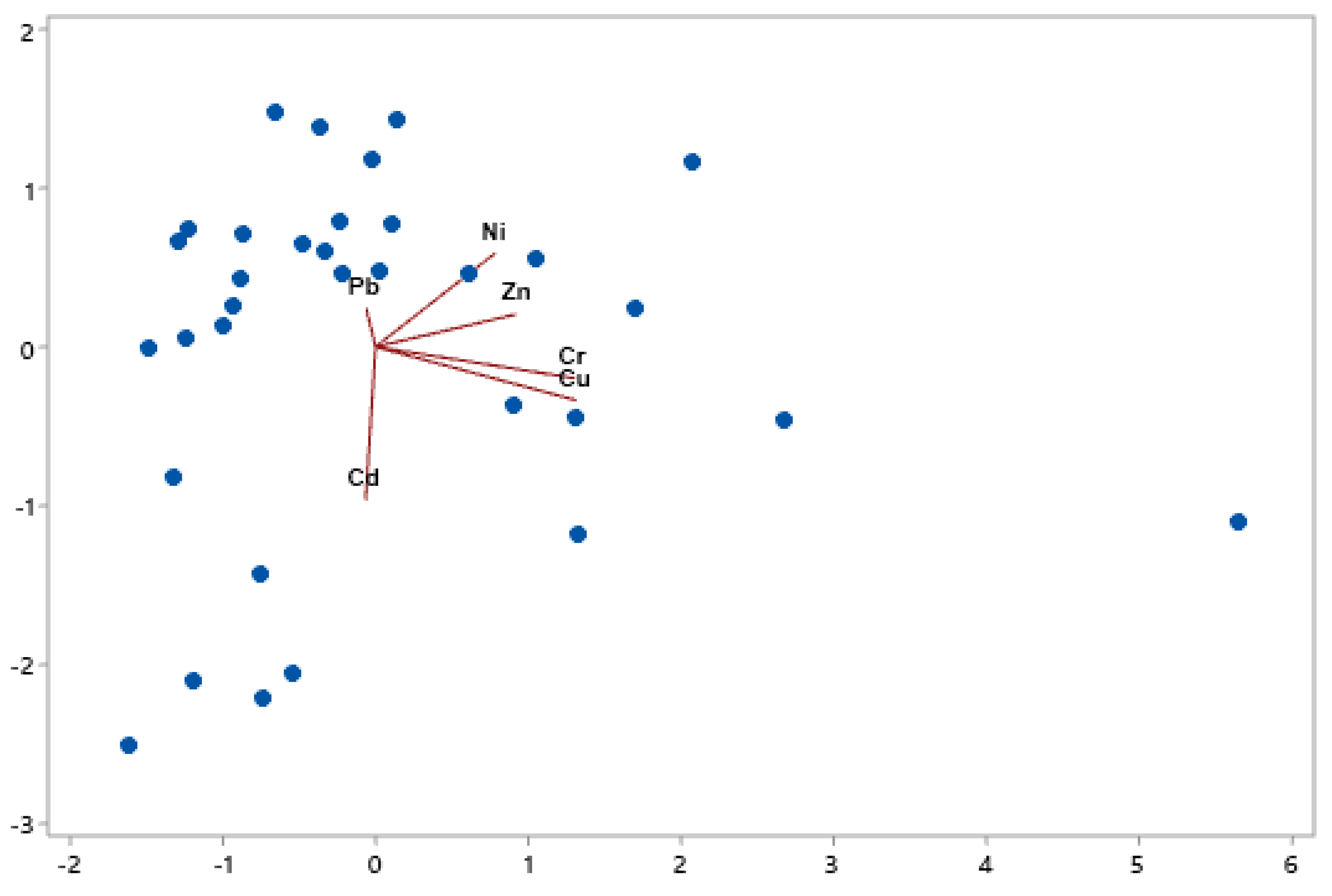 Applsci 14 01704 g004