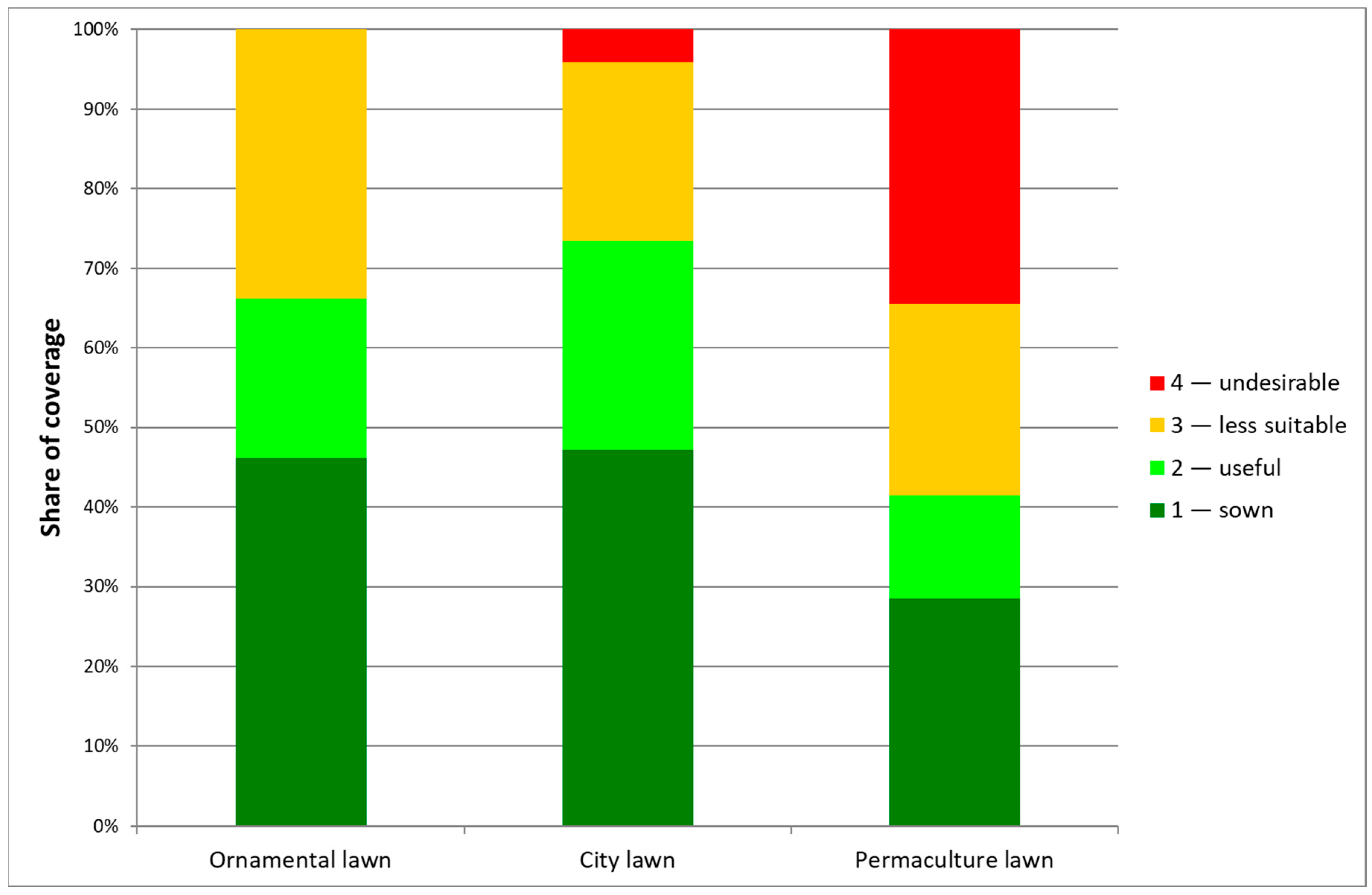 Applsci 14 01705 g003