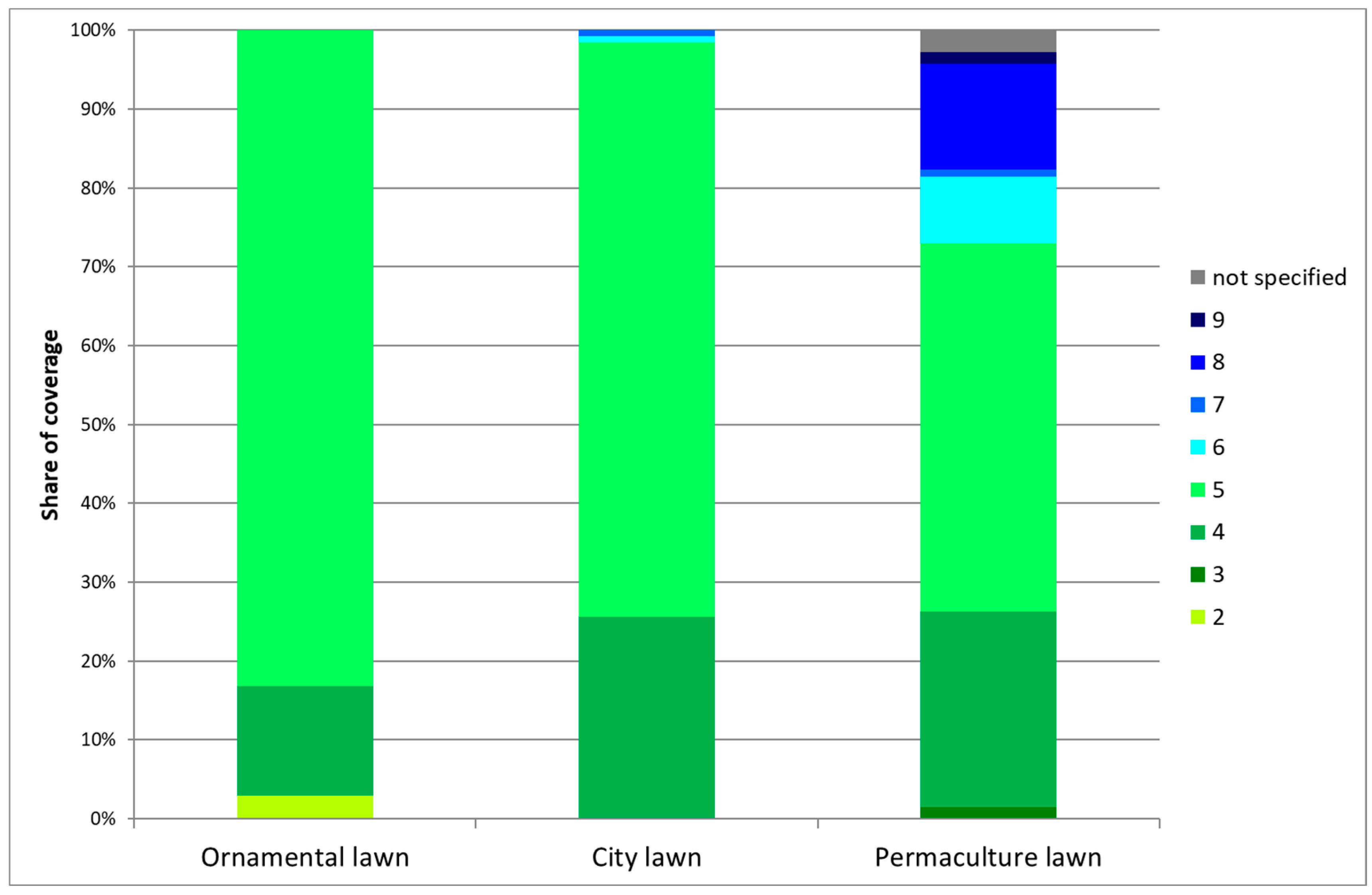 Applsci 14 01705 g005
