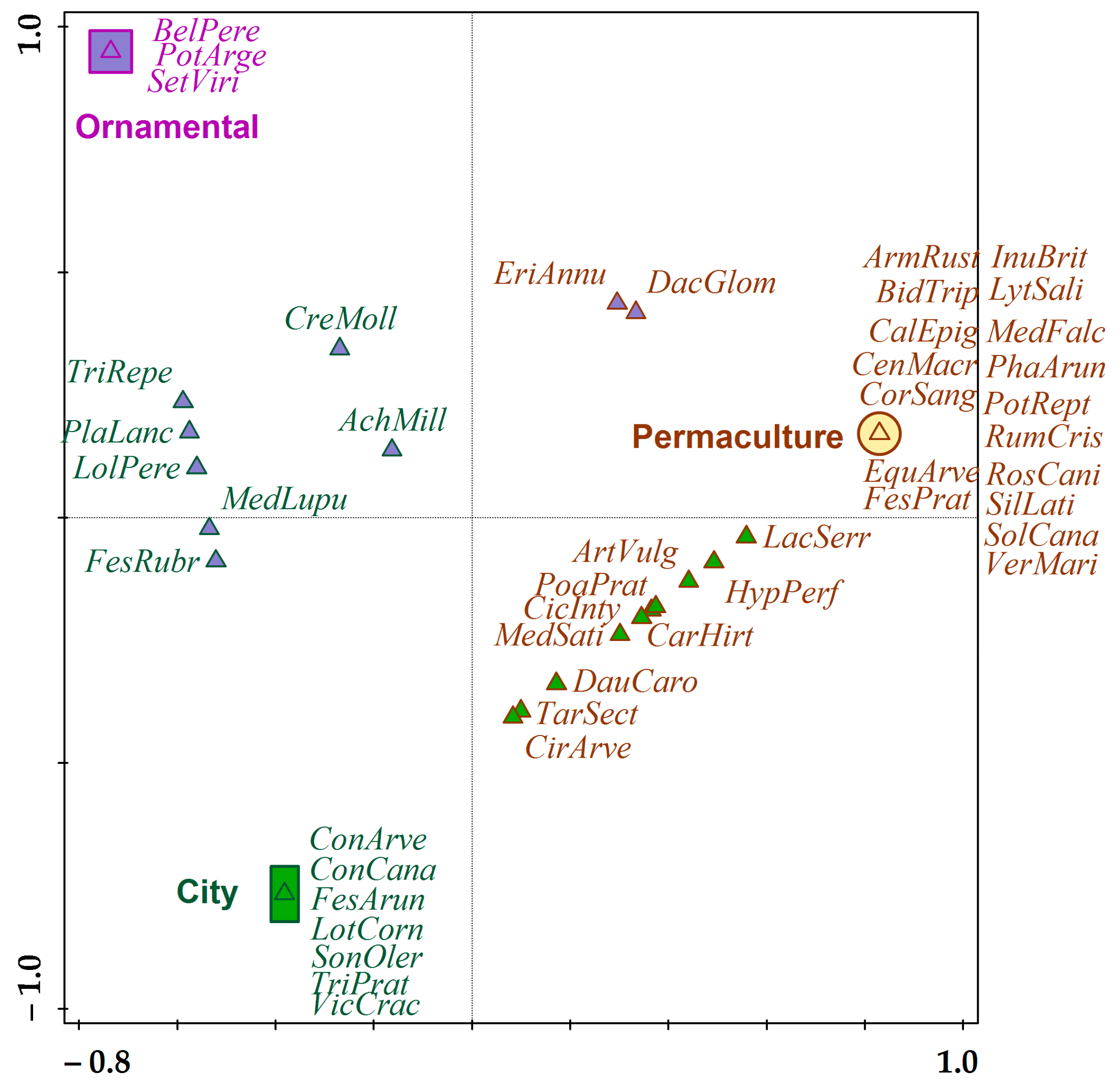 Applsci 14 01705 g009