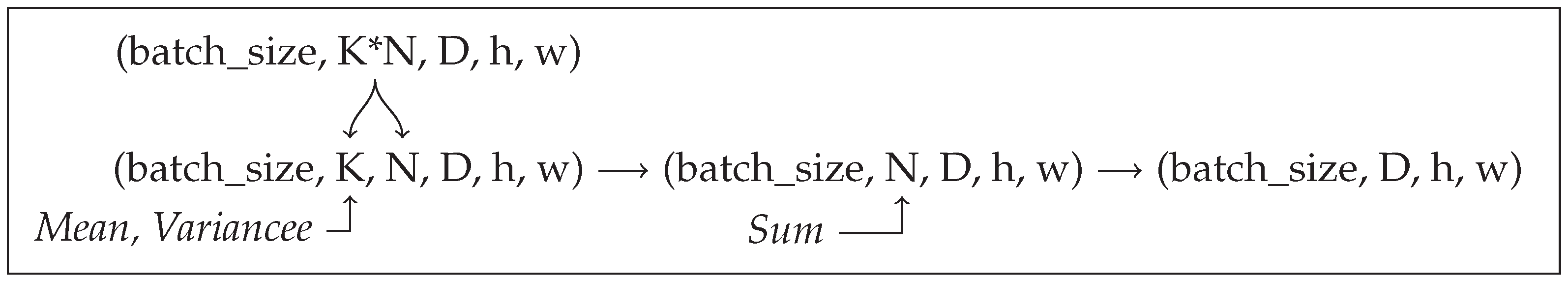 Applsci 14 01706 g001