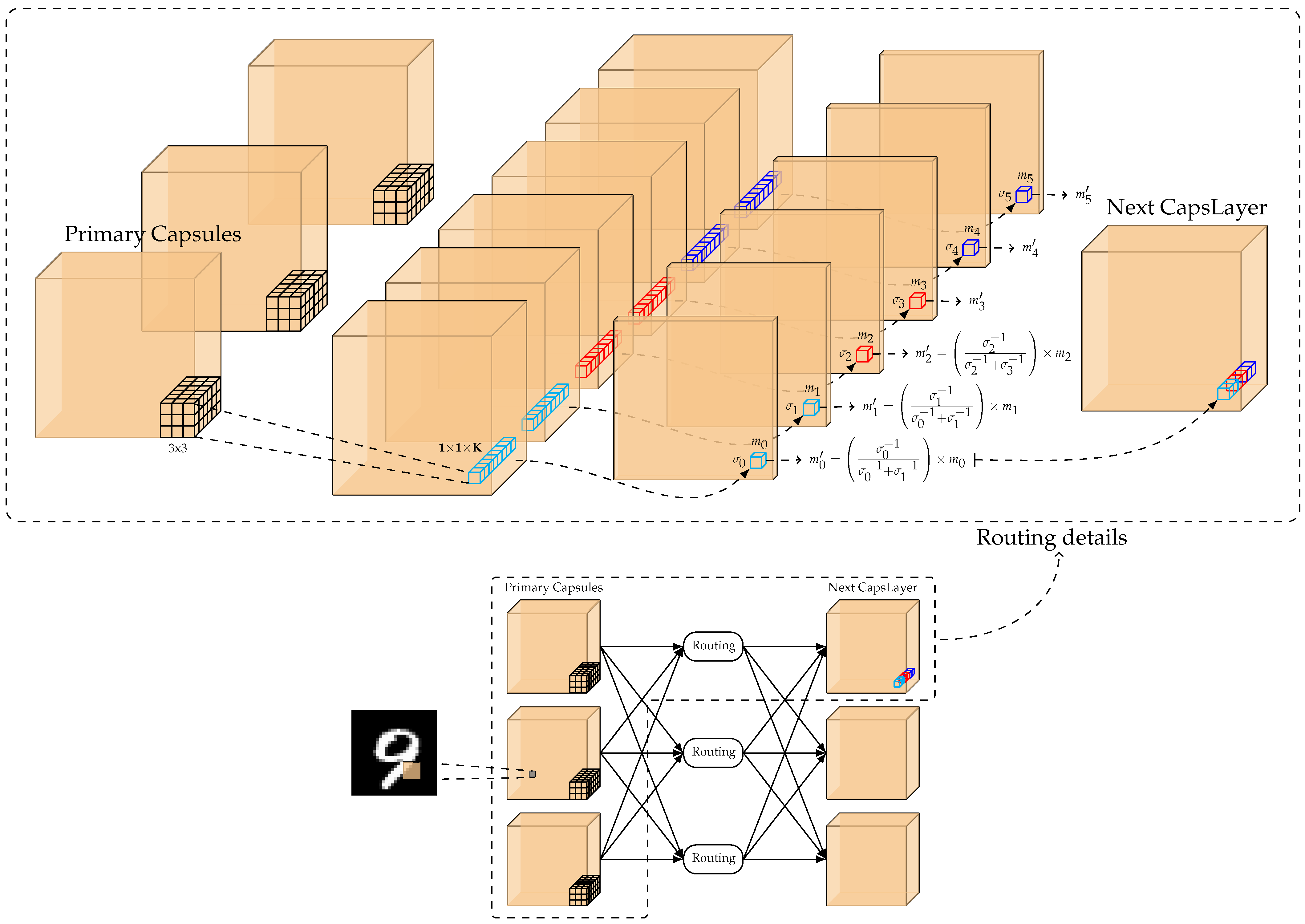 Applsci 14 01706 g002