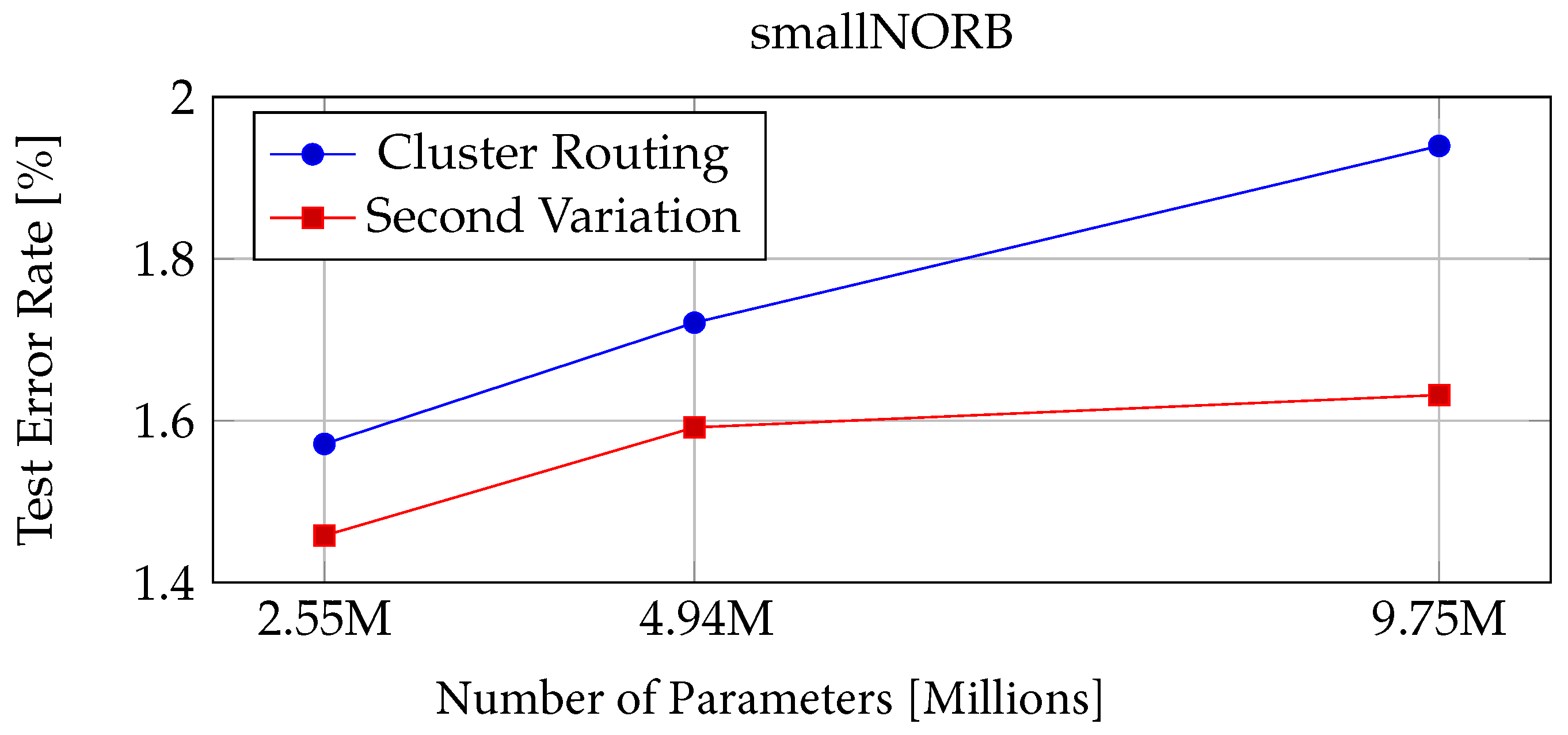 Applsci 14 01706 g006