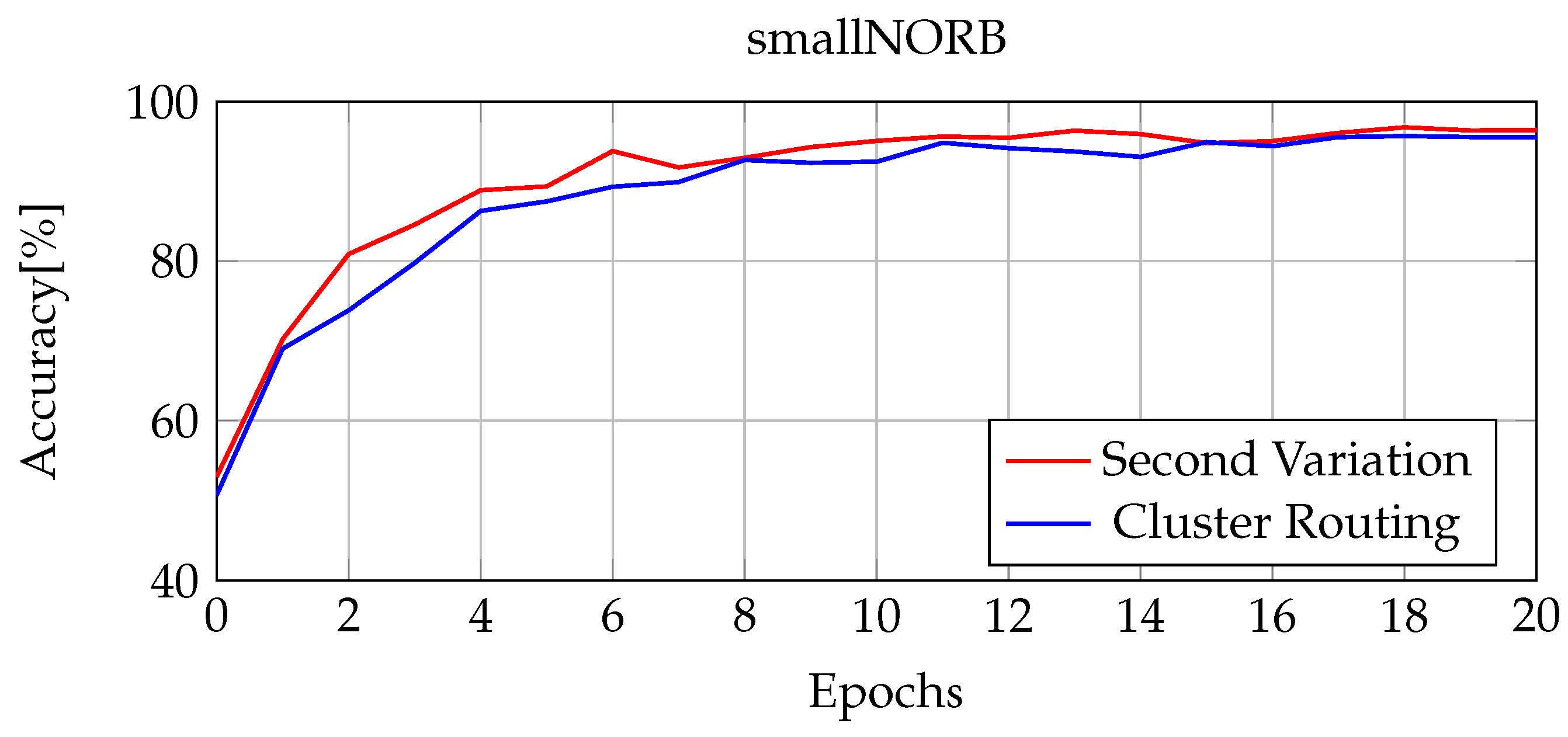 Applsci 14 01706 g007