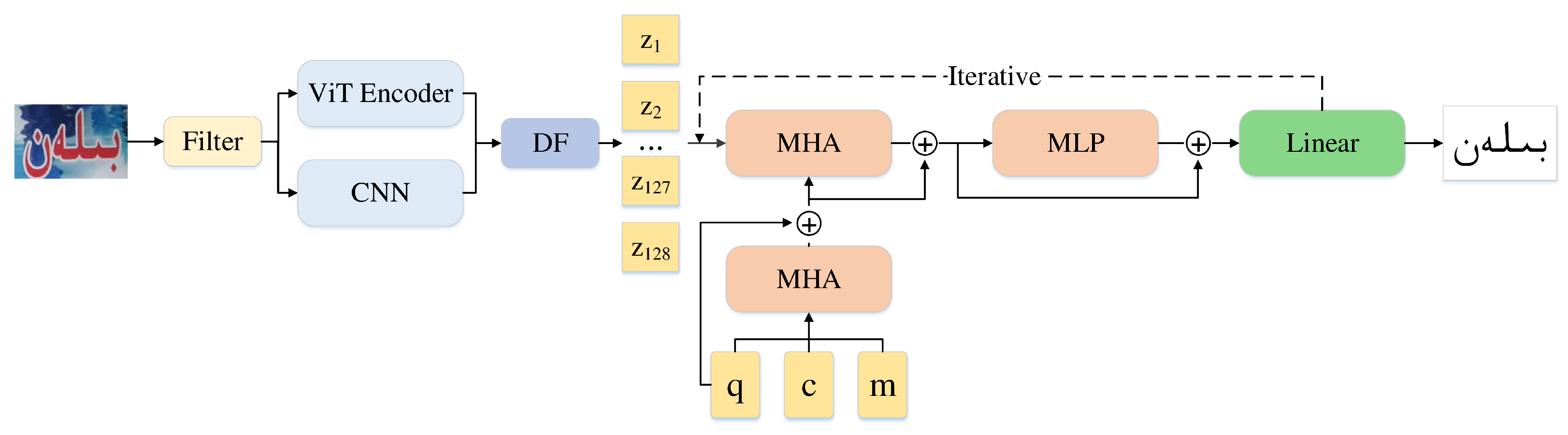 Applsci 14 01707 g001