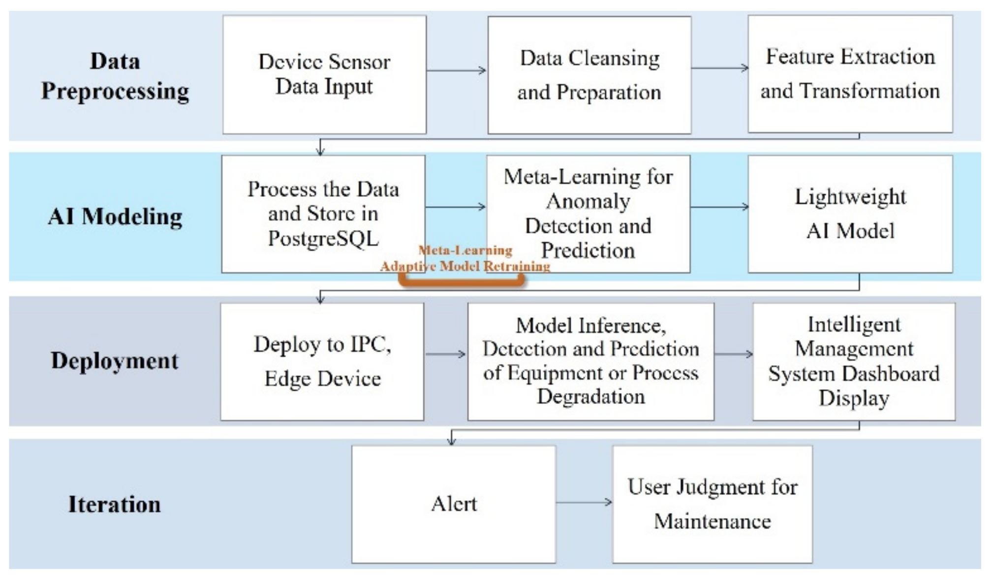 Applsci 14 01708 g008