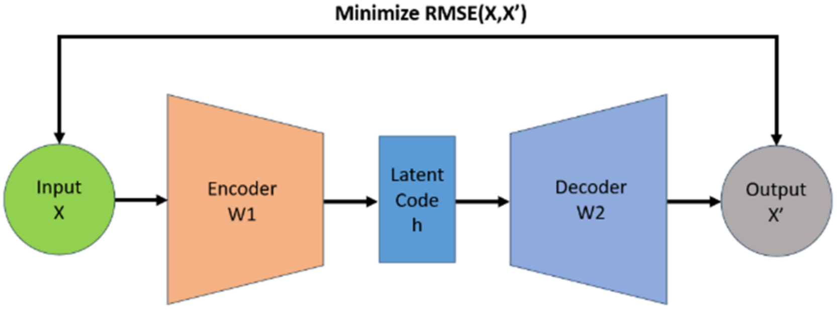 Applsci 14 01708 g010