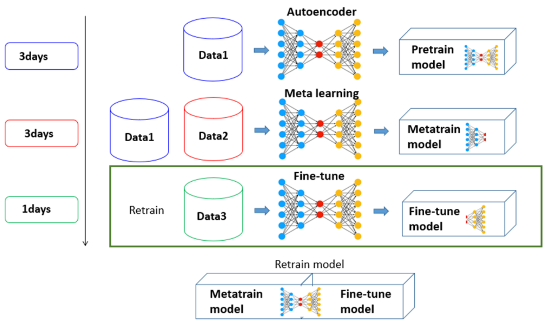 Applsci 14 01708 g011