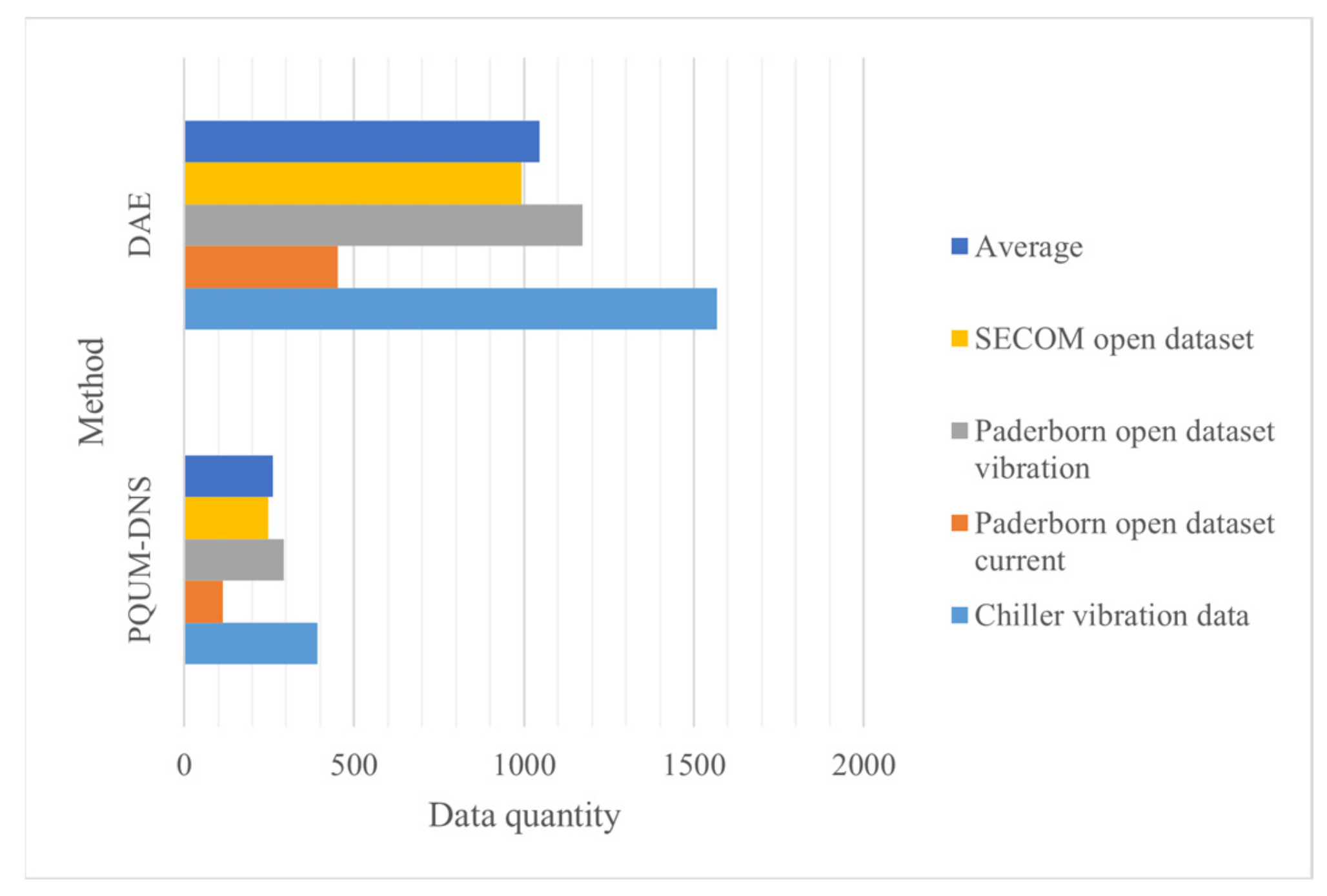 Applsci 14 01708 g016