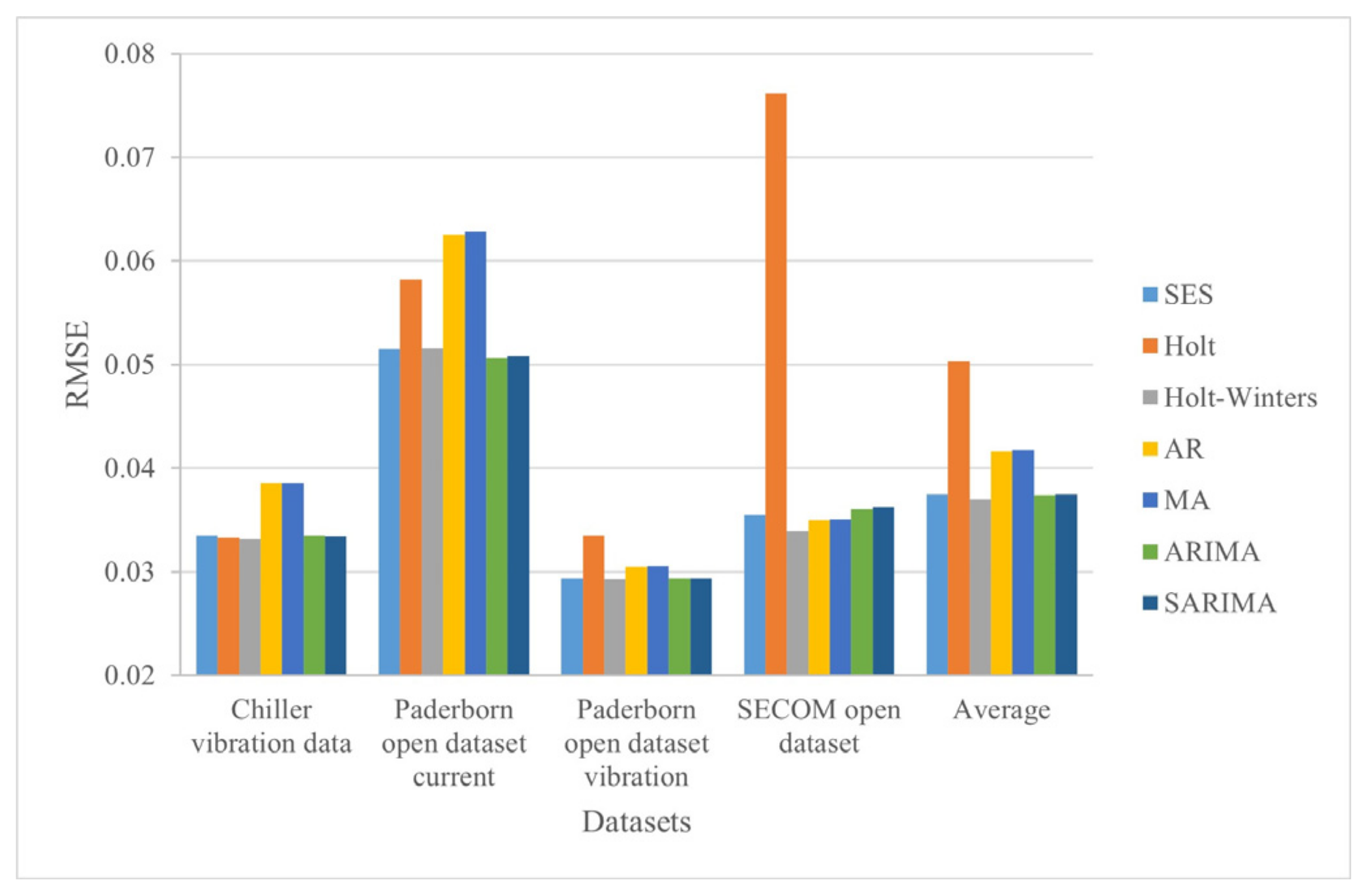 Applsci 14 01708 g017