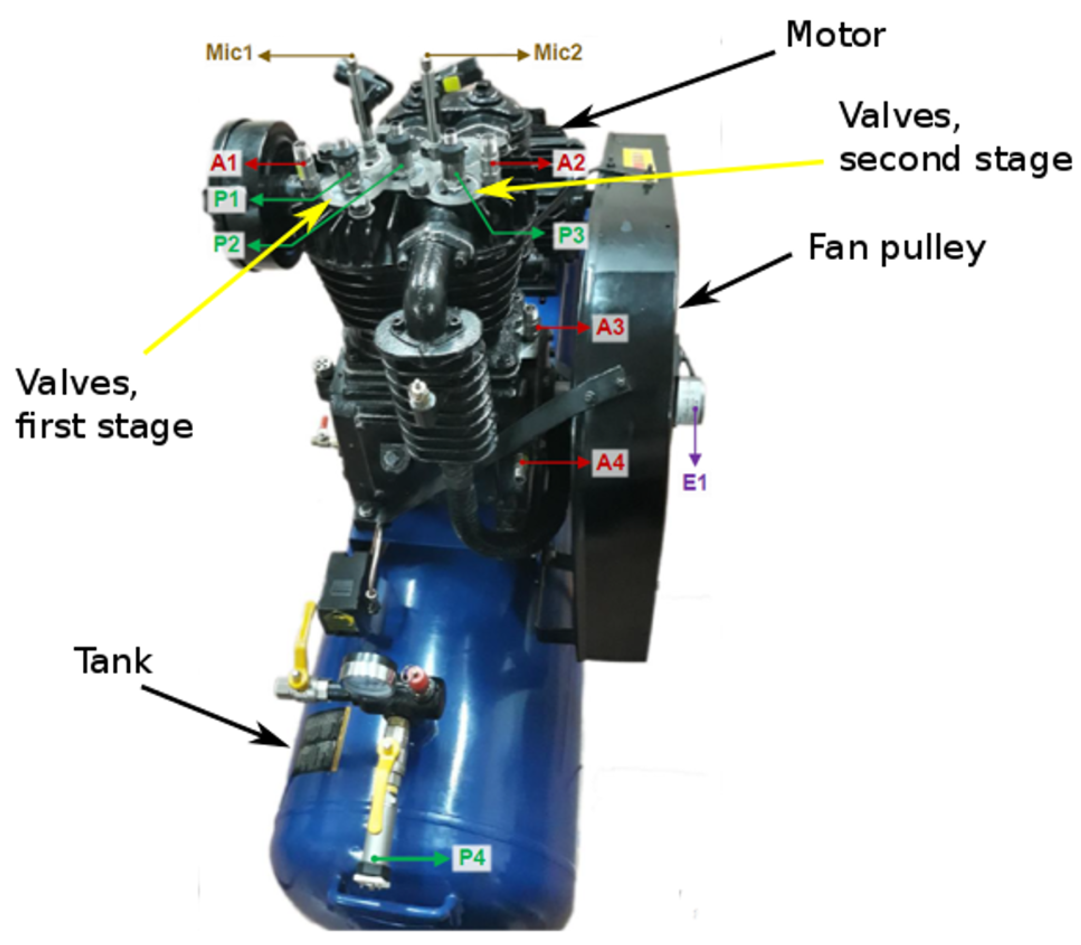 Applsci 14 01710 g005