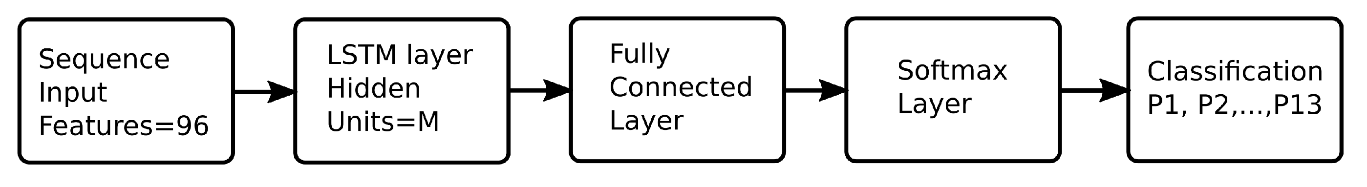 Applsci 14 01710 g009