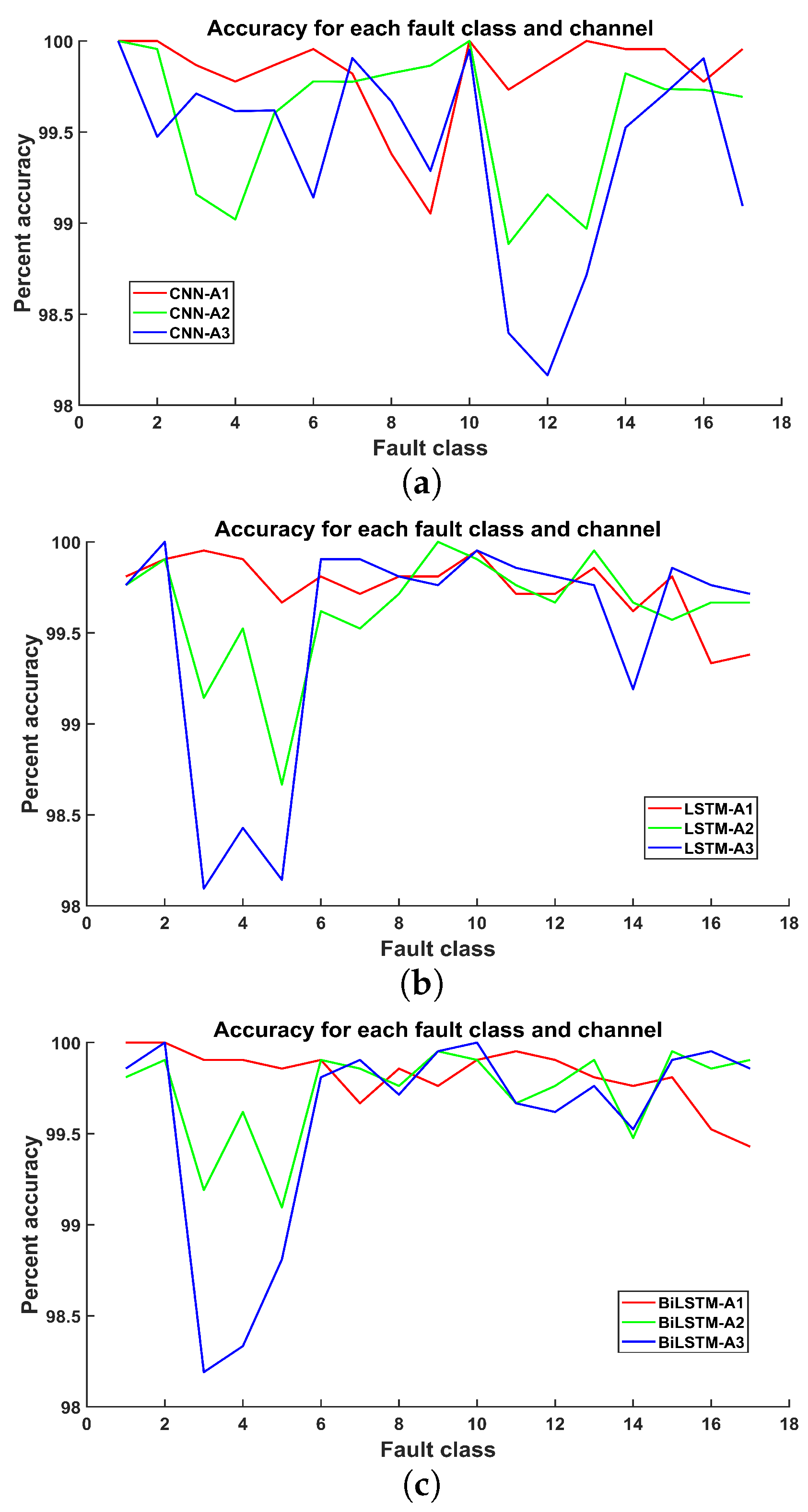 Applsci 14 01710 g013