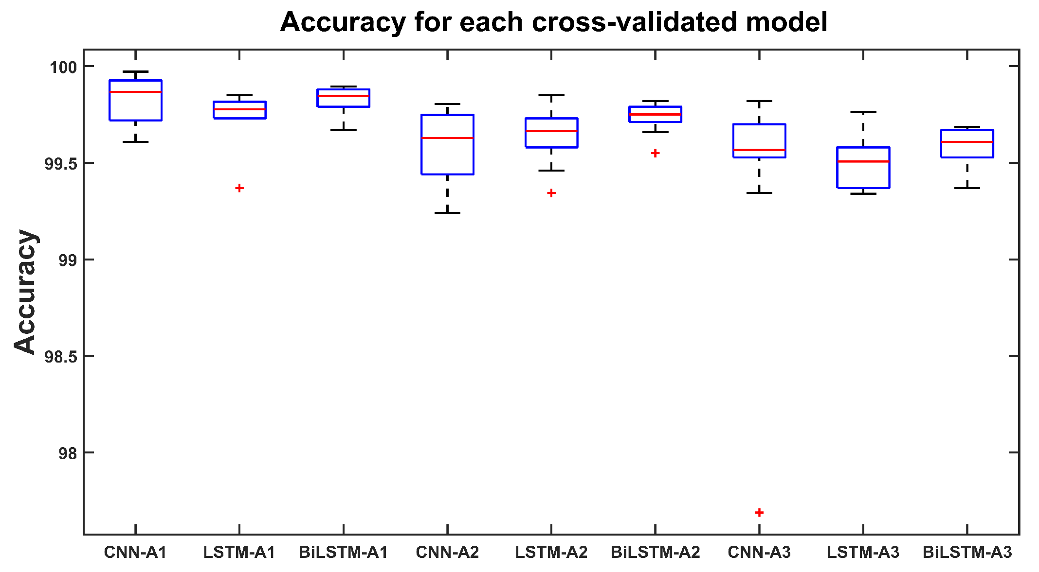 Applsci 14 01710 g014