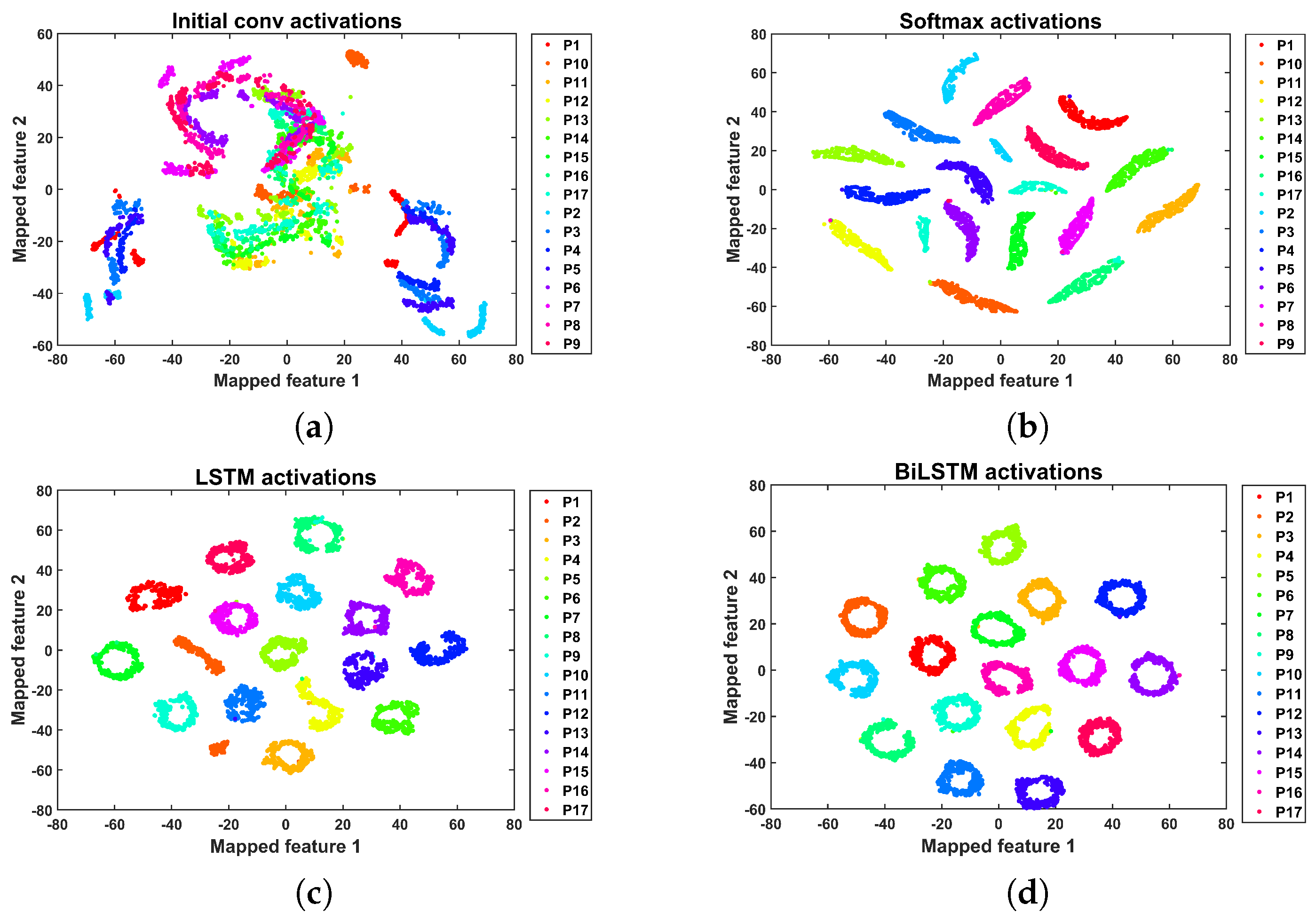 Applsci 14 01710 g015
