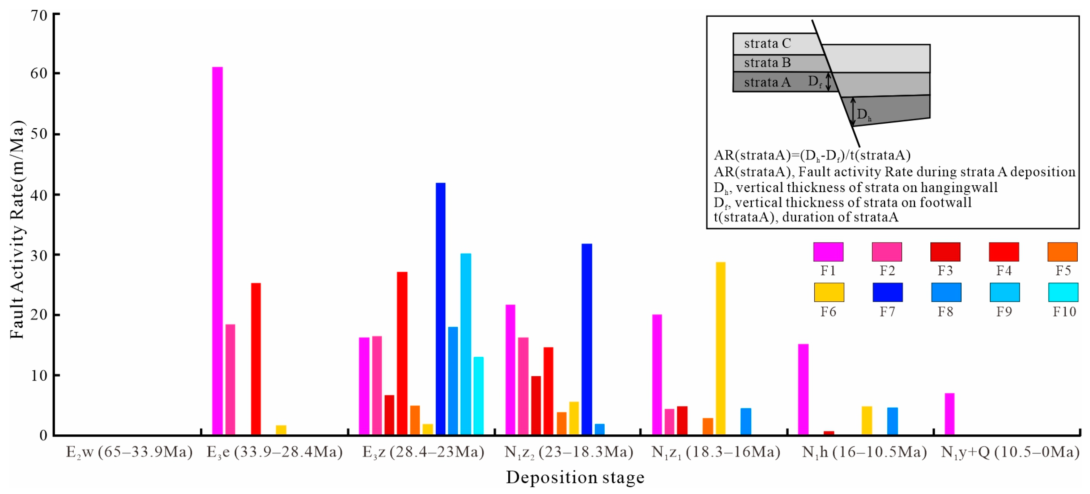Applsci 14 01712 g005 Applsci 14 01712 g005