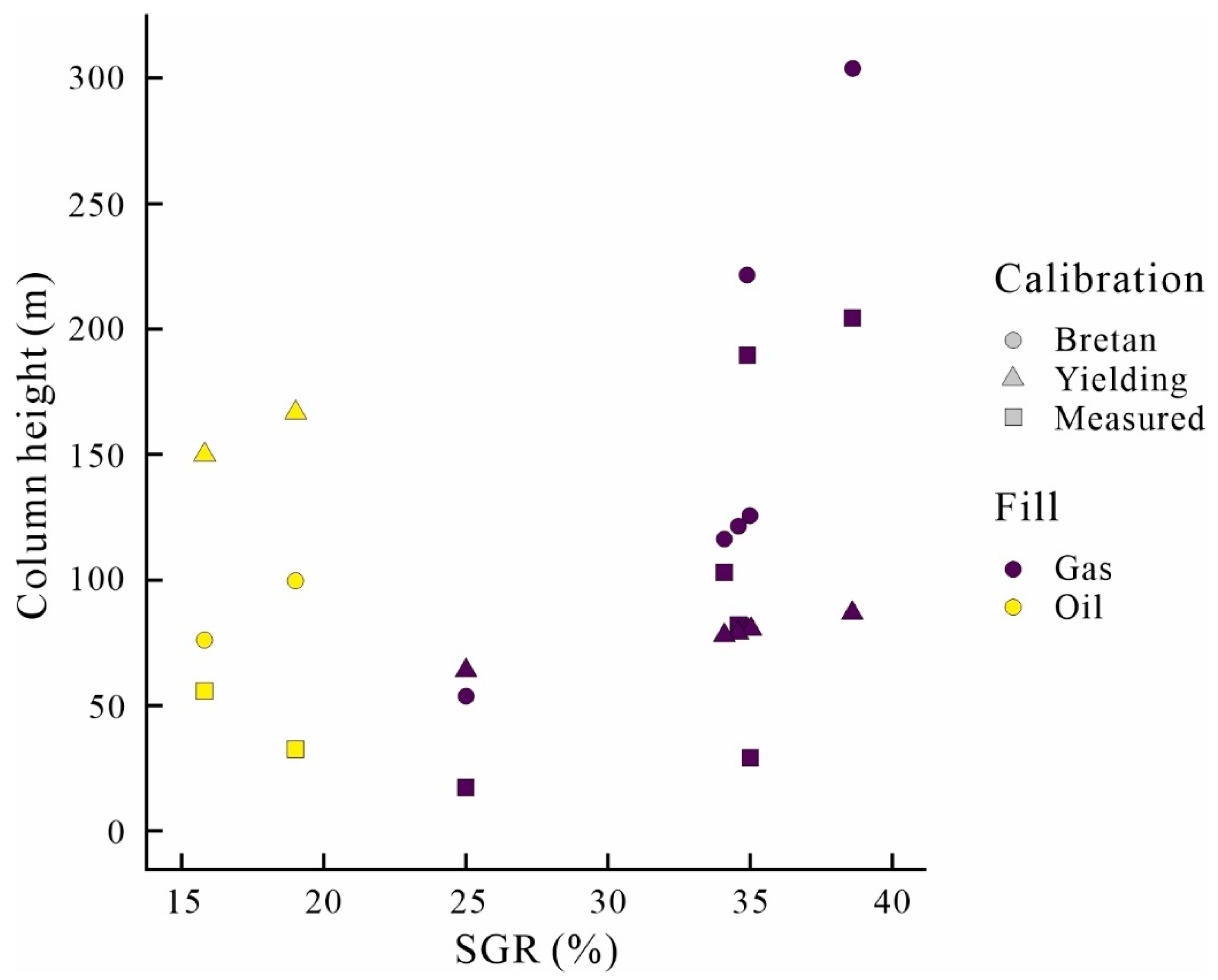 Applsci 14 01712 g007 Applsci 14 01712 g007