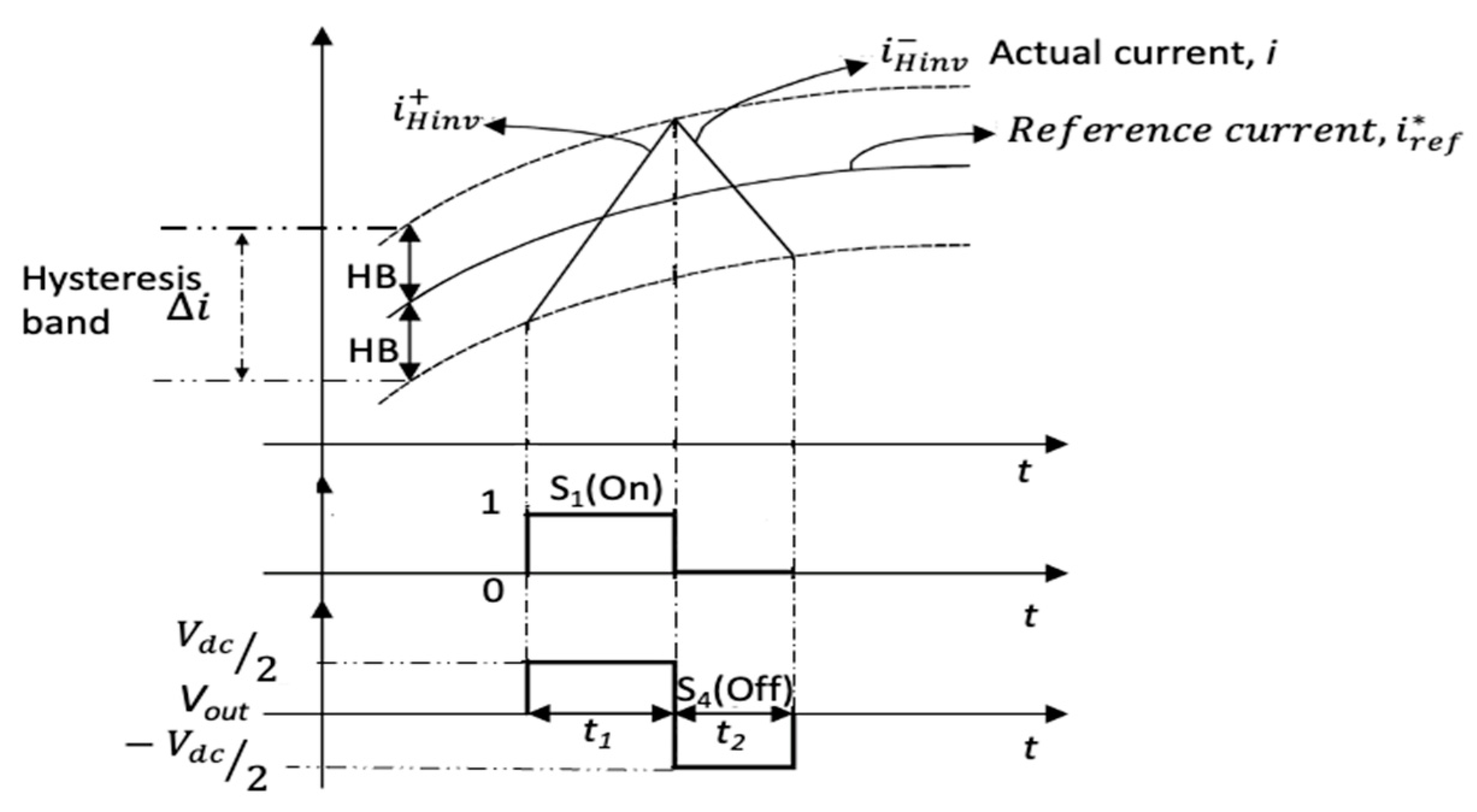 Applsci 14 01713 g003 Applsci 14 01713 g003