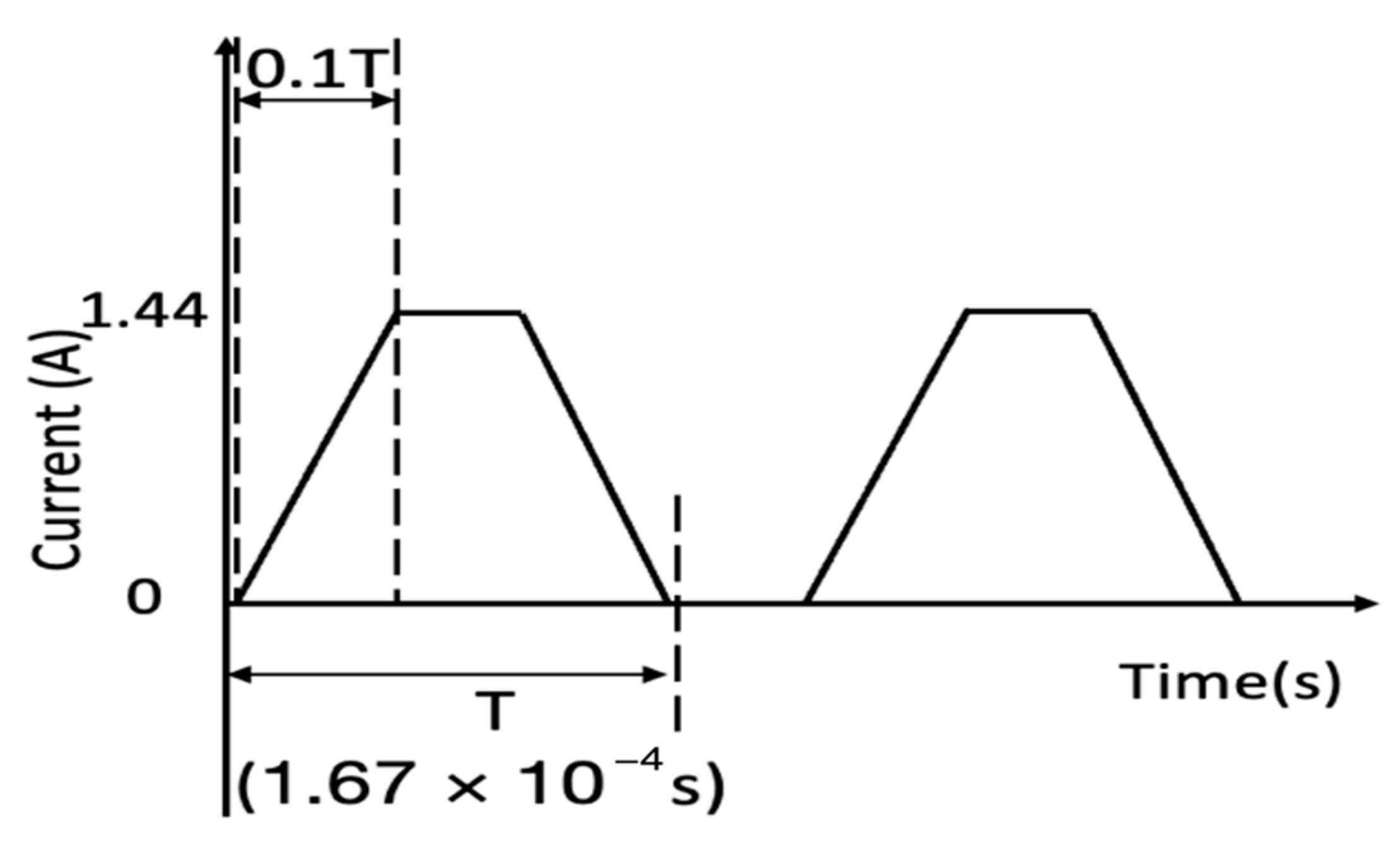 Applsci 14 01713 g005 Applsci 14 01713 g005